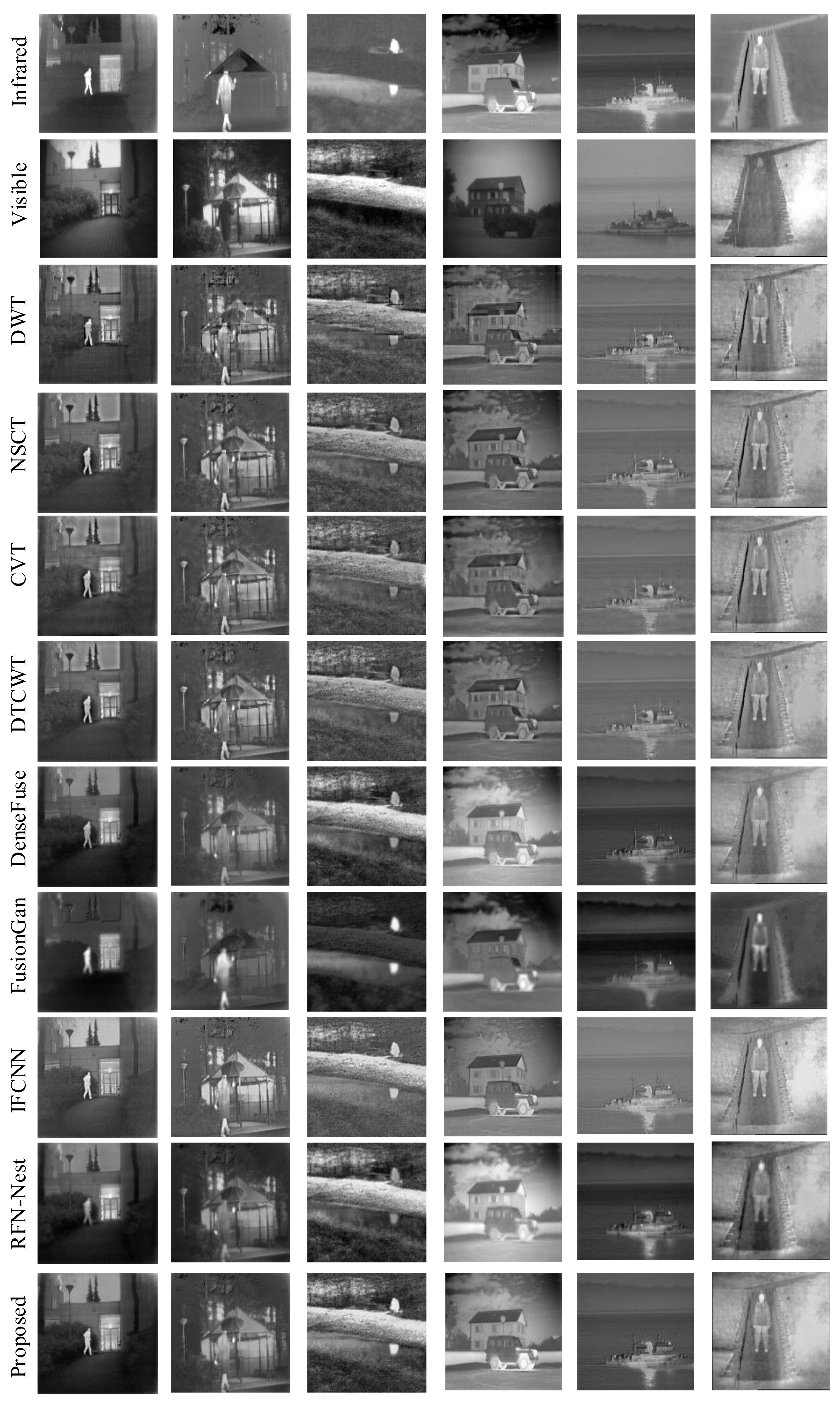 Remotesensing 14 03233 g006