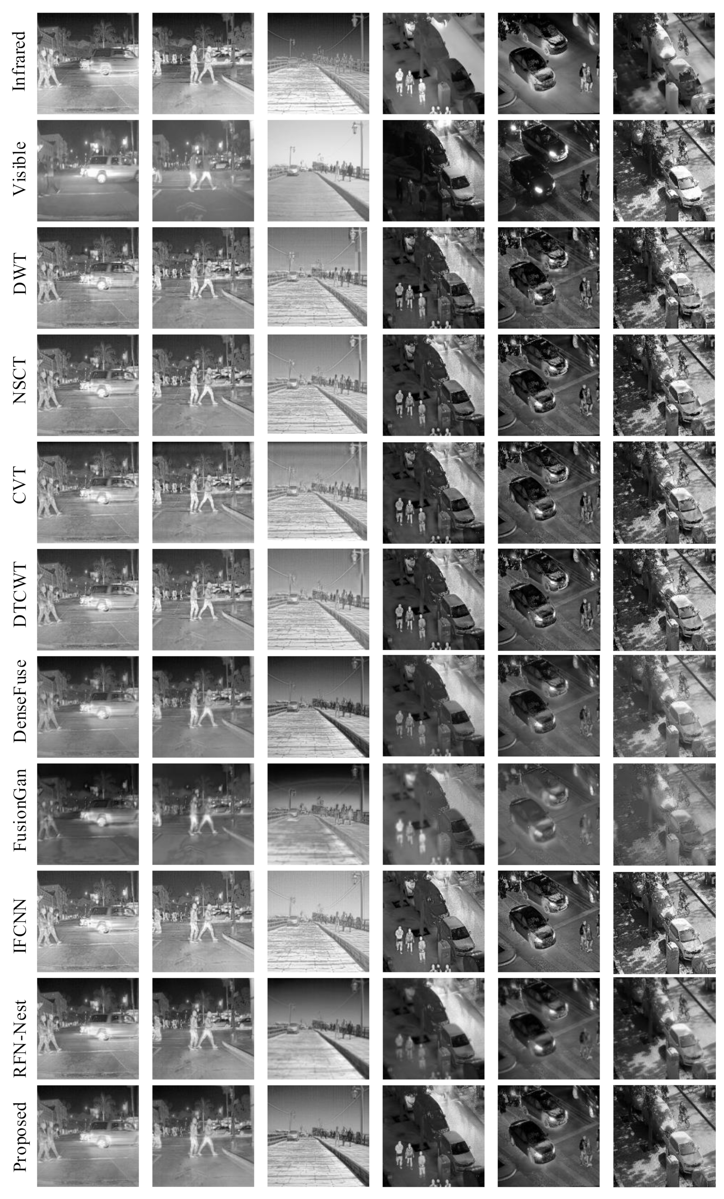 Remotesensing 14 03233 g008