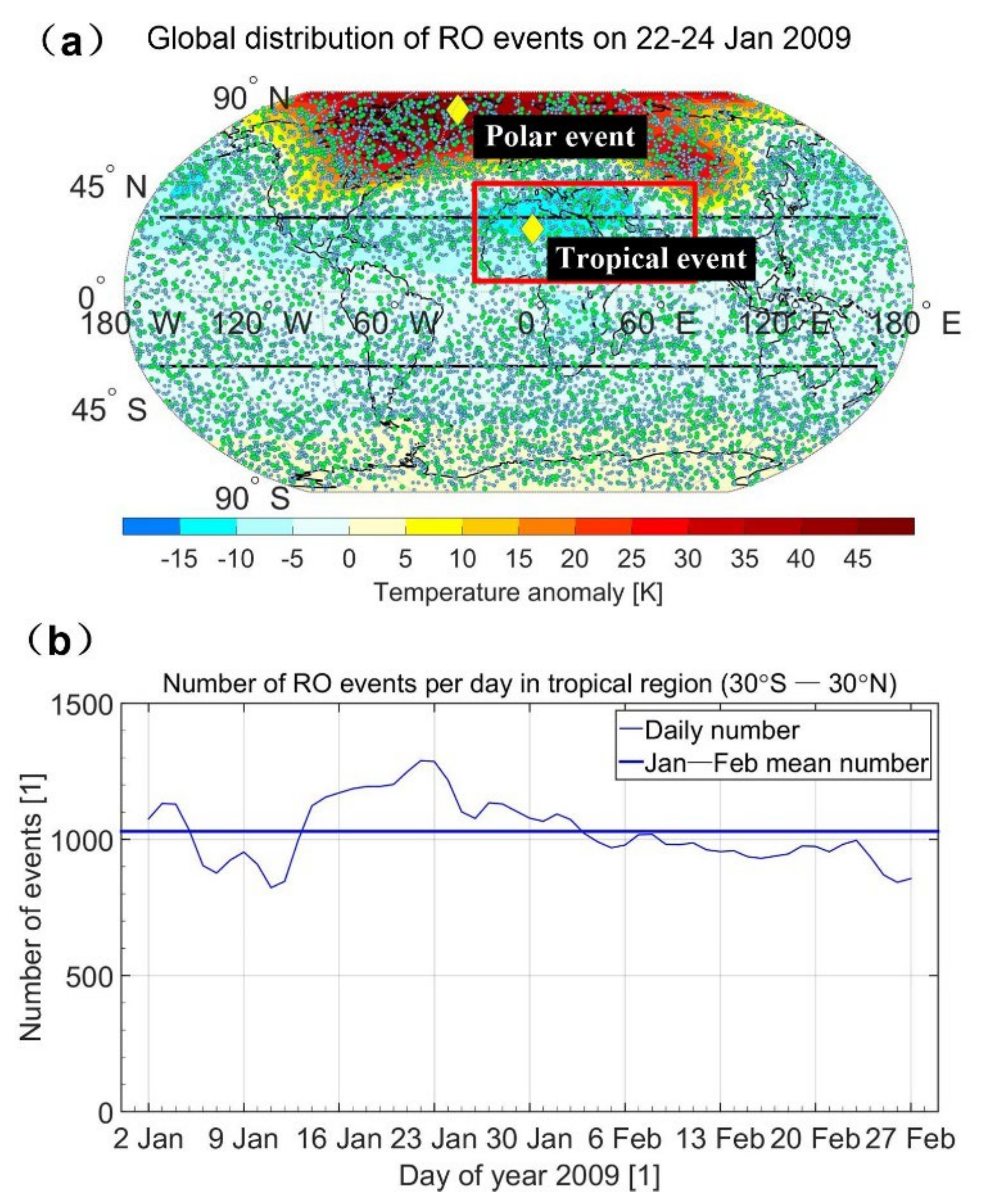 Remotesensing 14 03234 g001