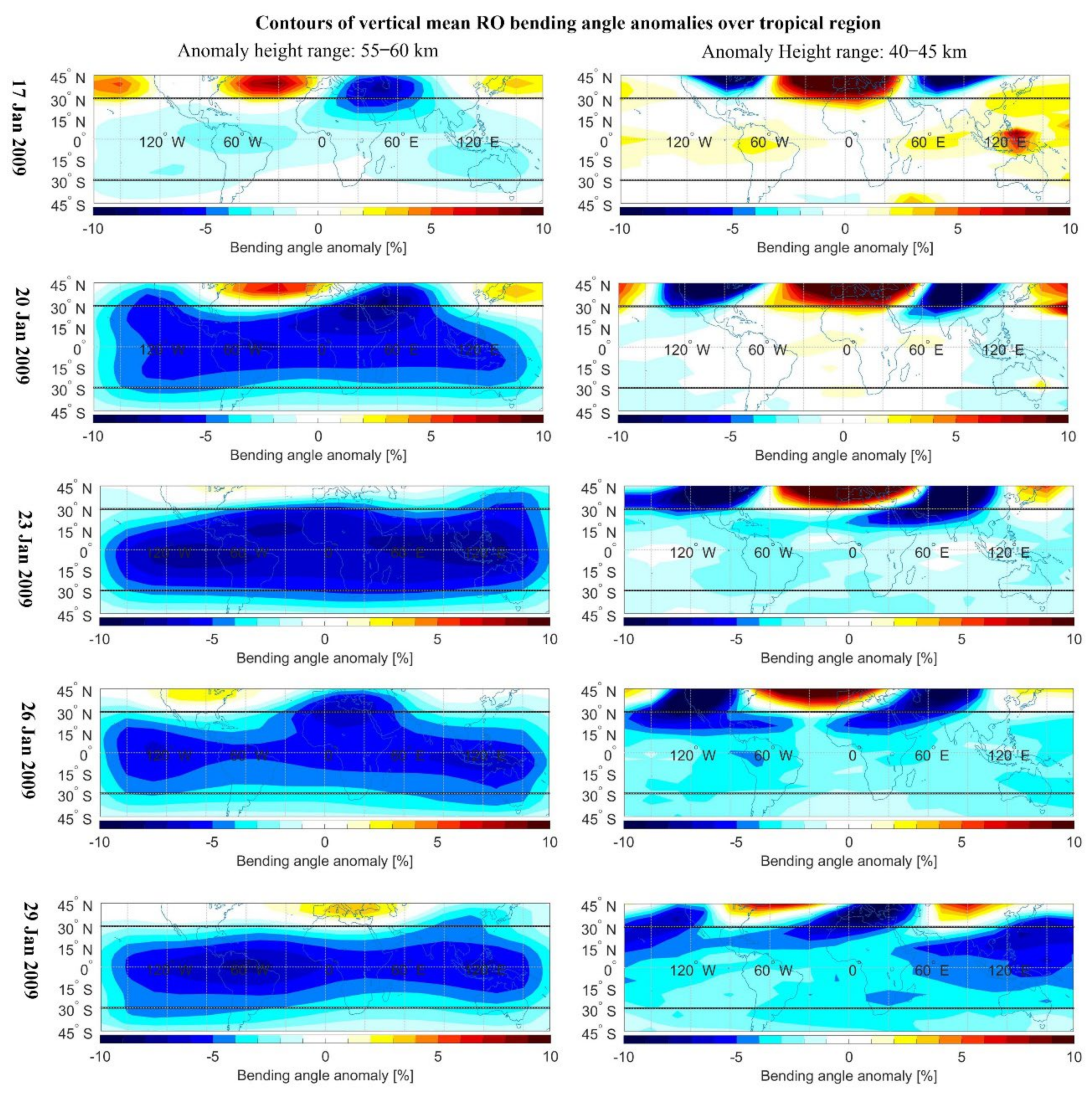 Remotesensing 14 03234 g008