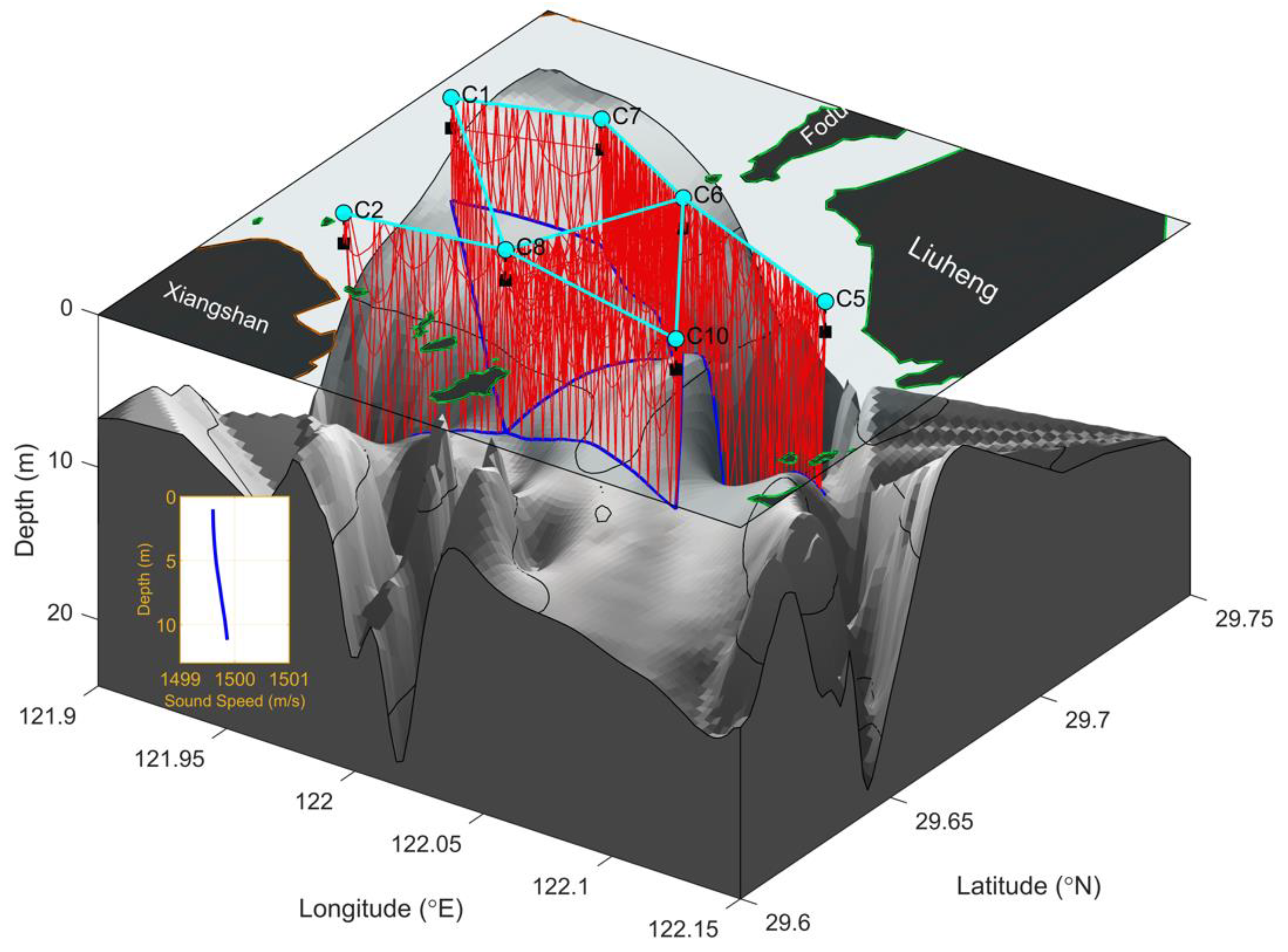 Remotesensing 14 03235 g003