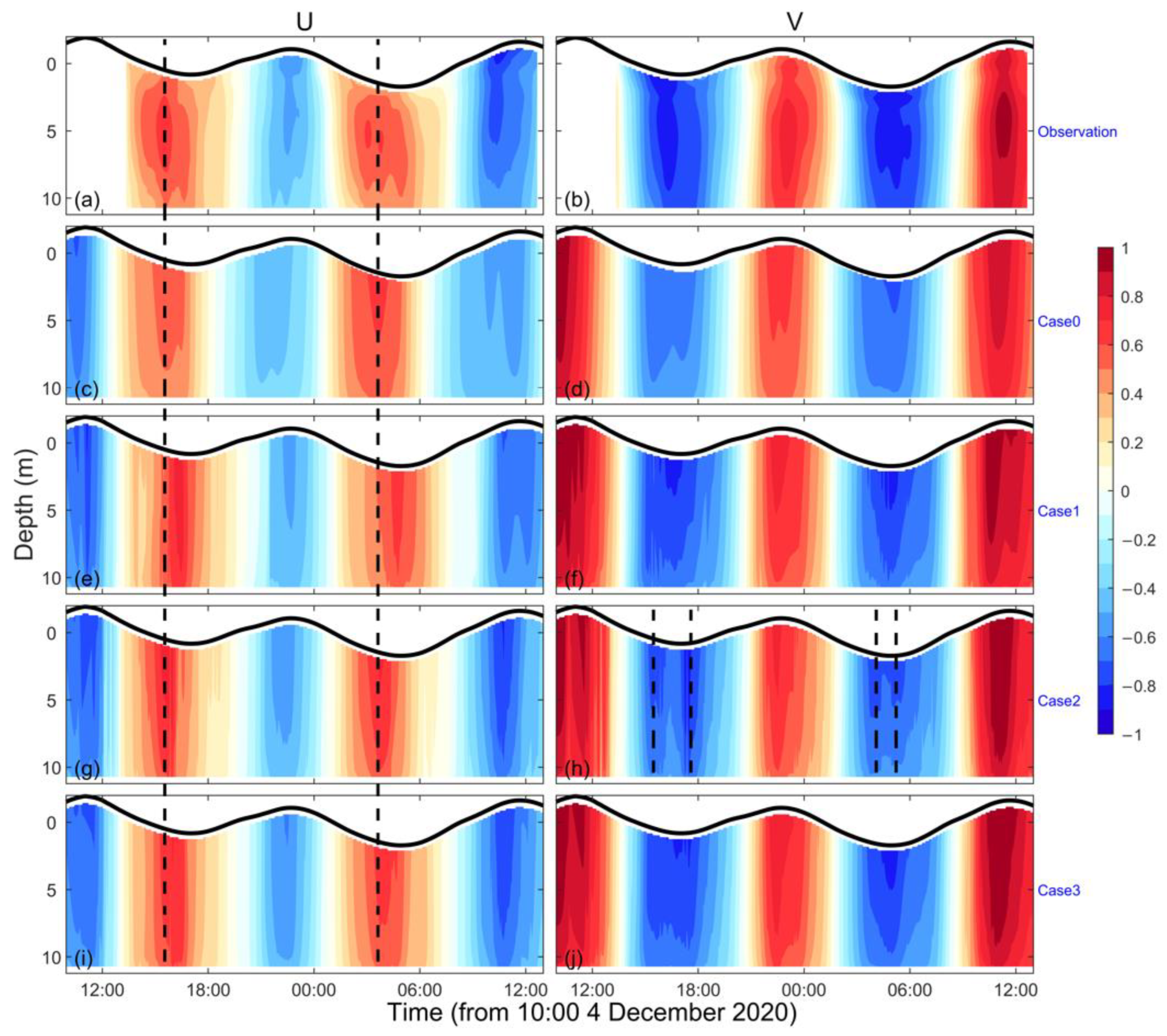 Remotesensing 14 03235 g006