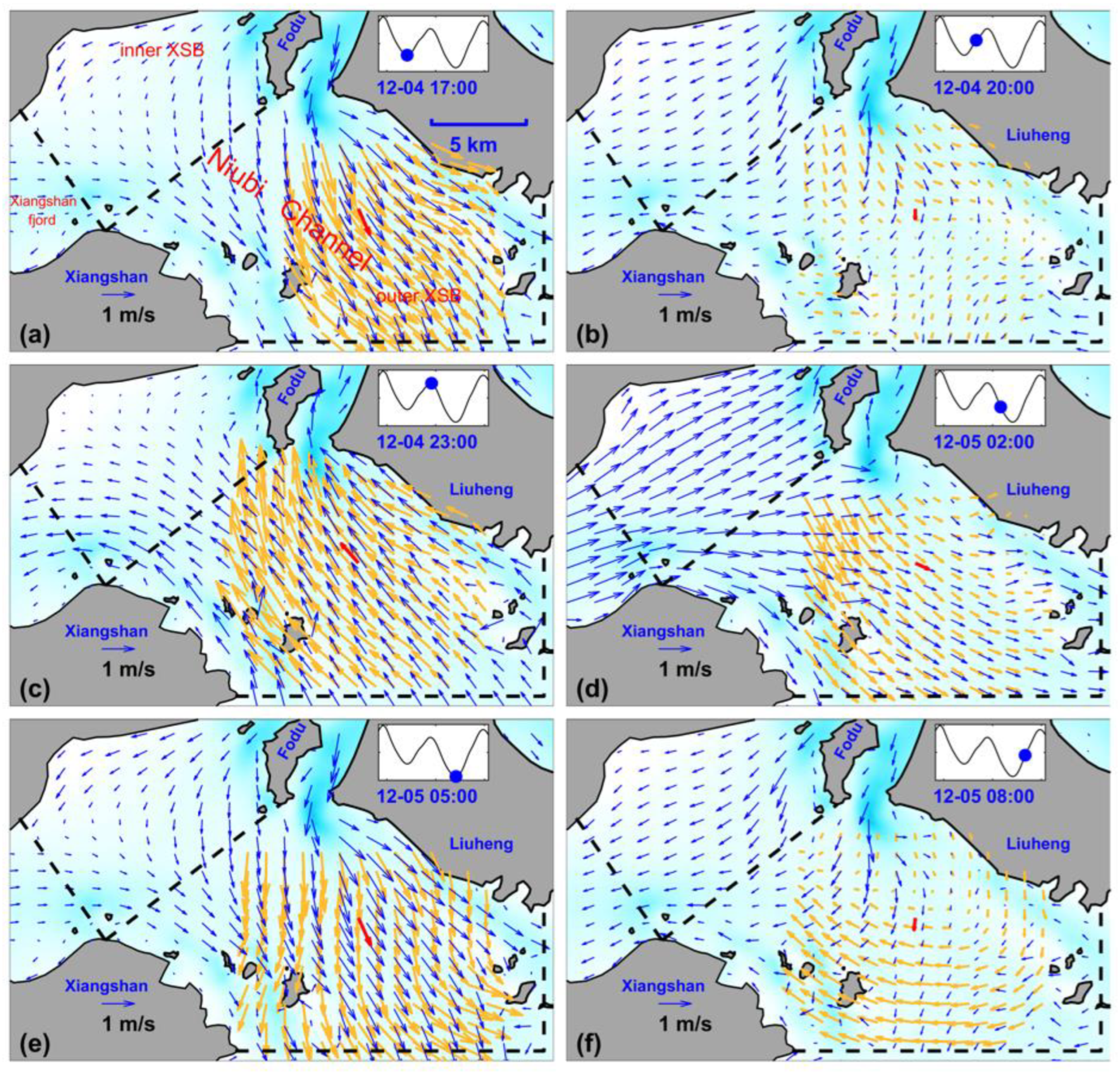 Remotesensing 14 03235 g009