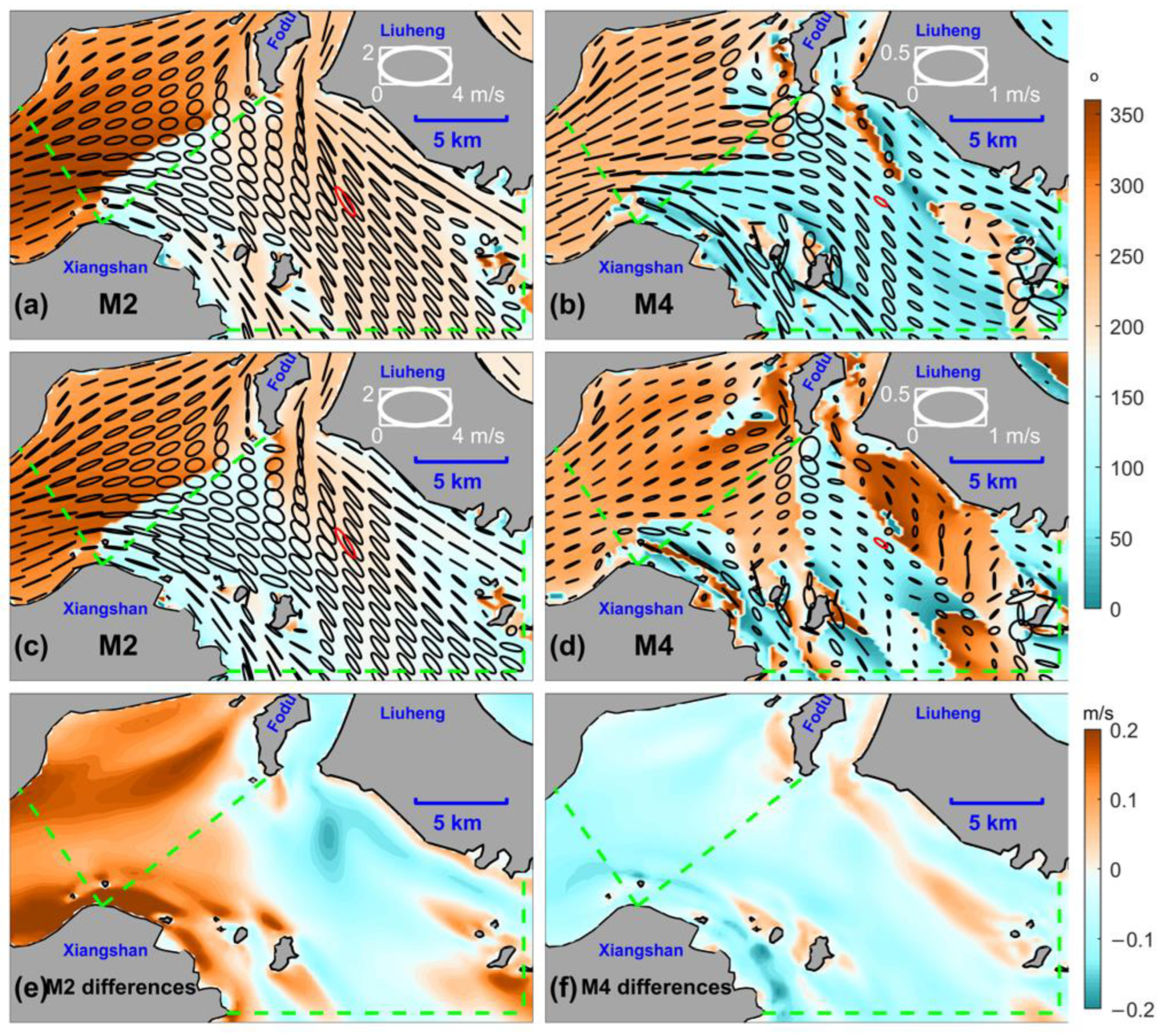 Remotesensing 14 03235 g010