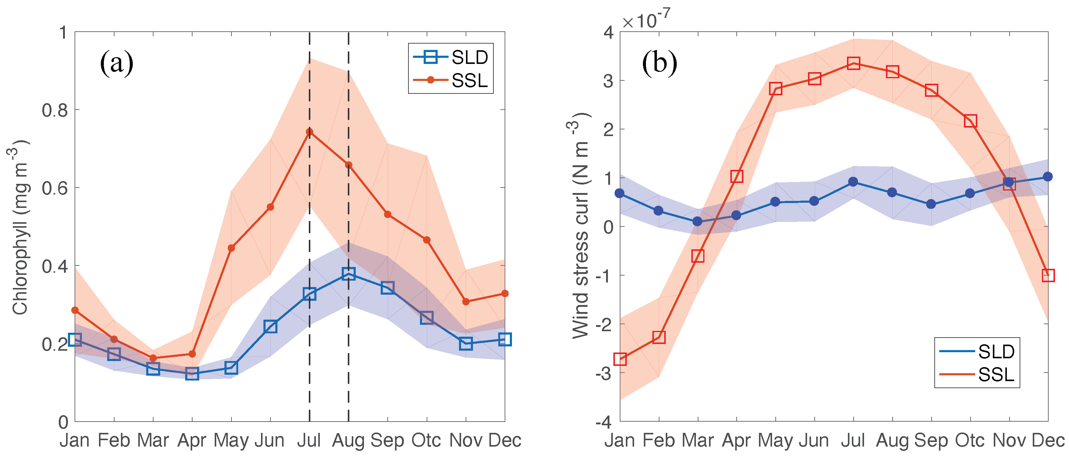 Remotesensing 14 03239 g003