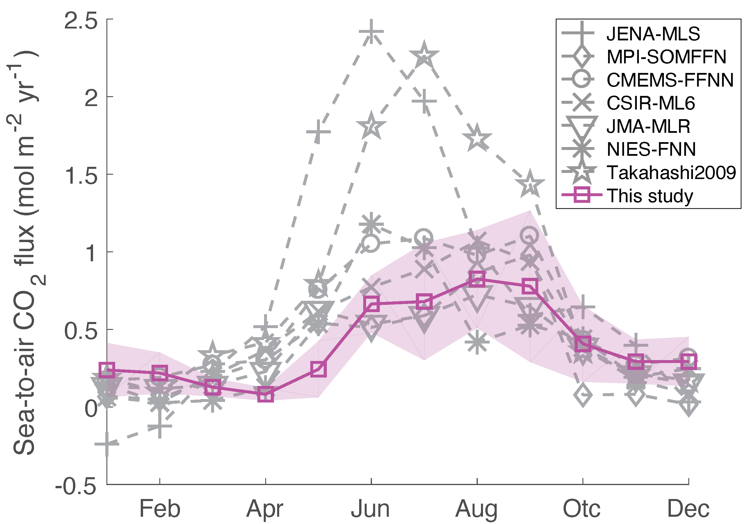 Remotesensing 14 03239 g012