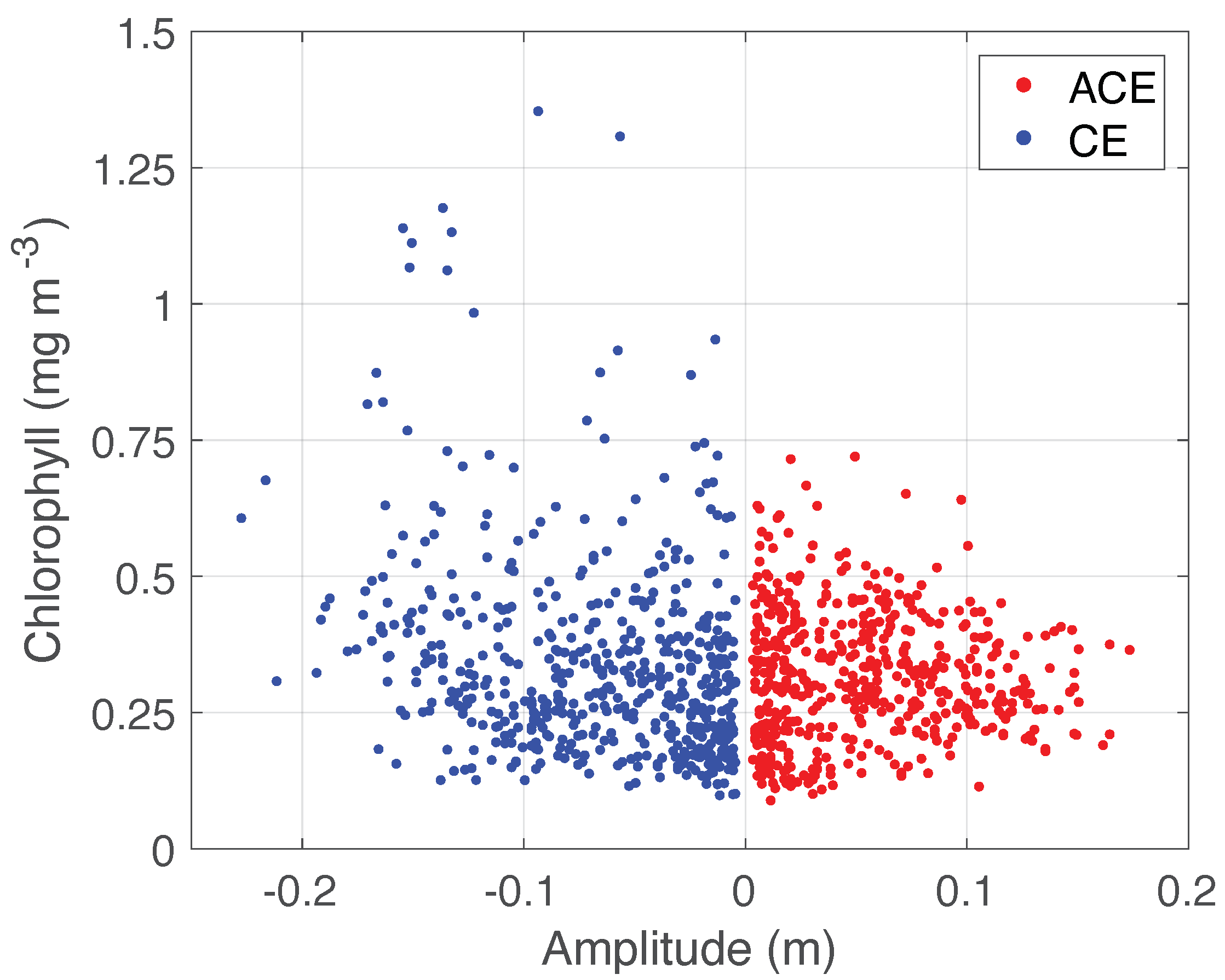 Remotesensing 14 03239 g014