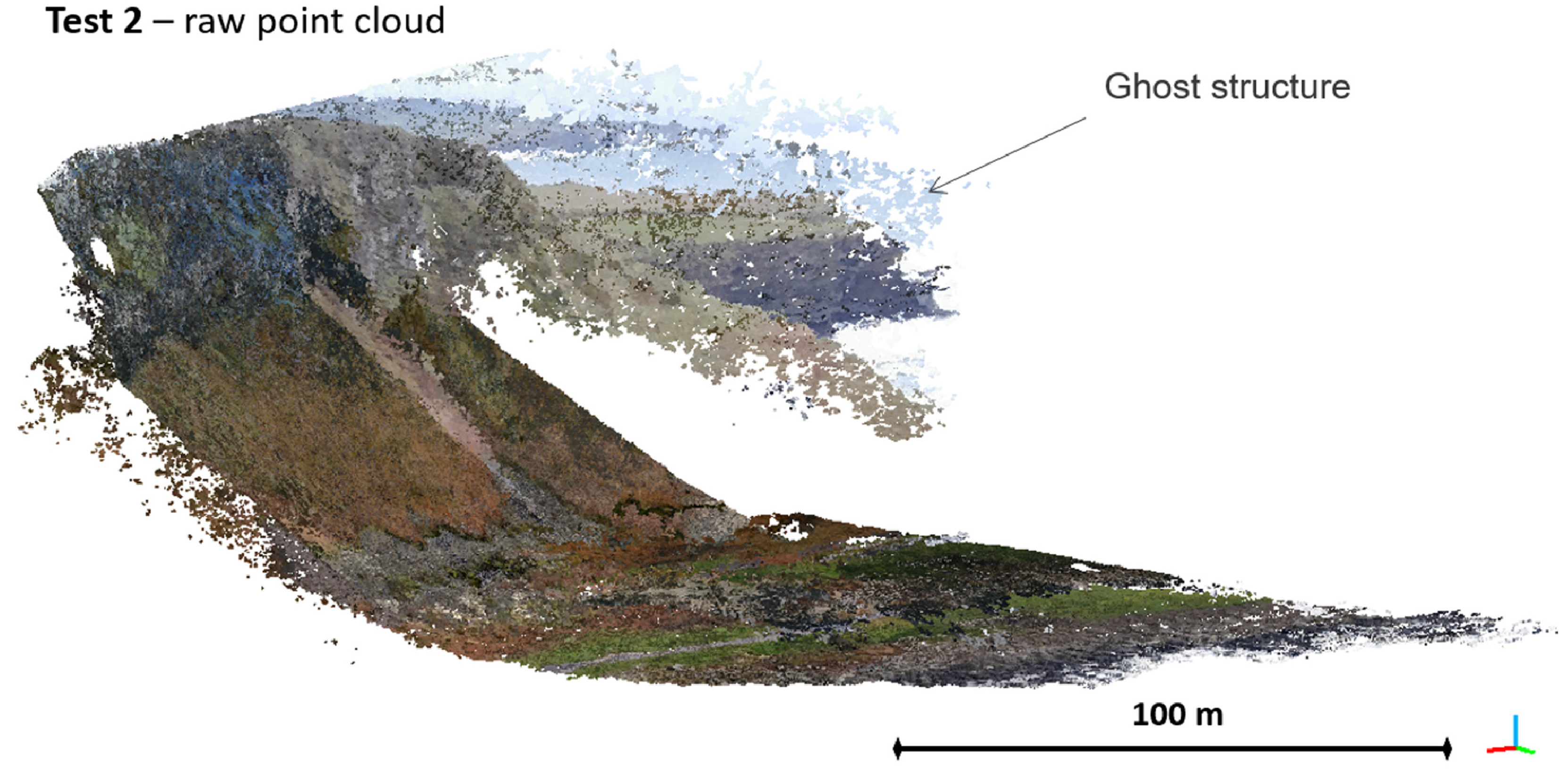 Remotesensing 14 03243 g006