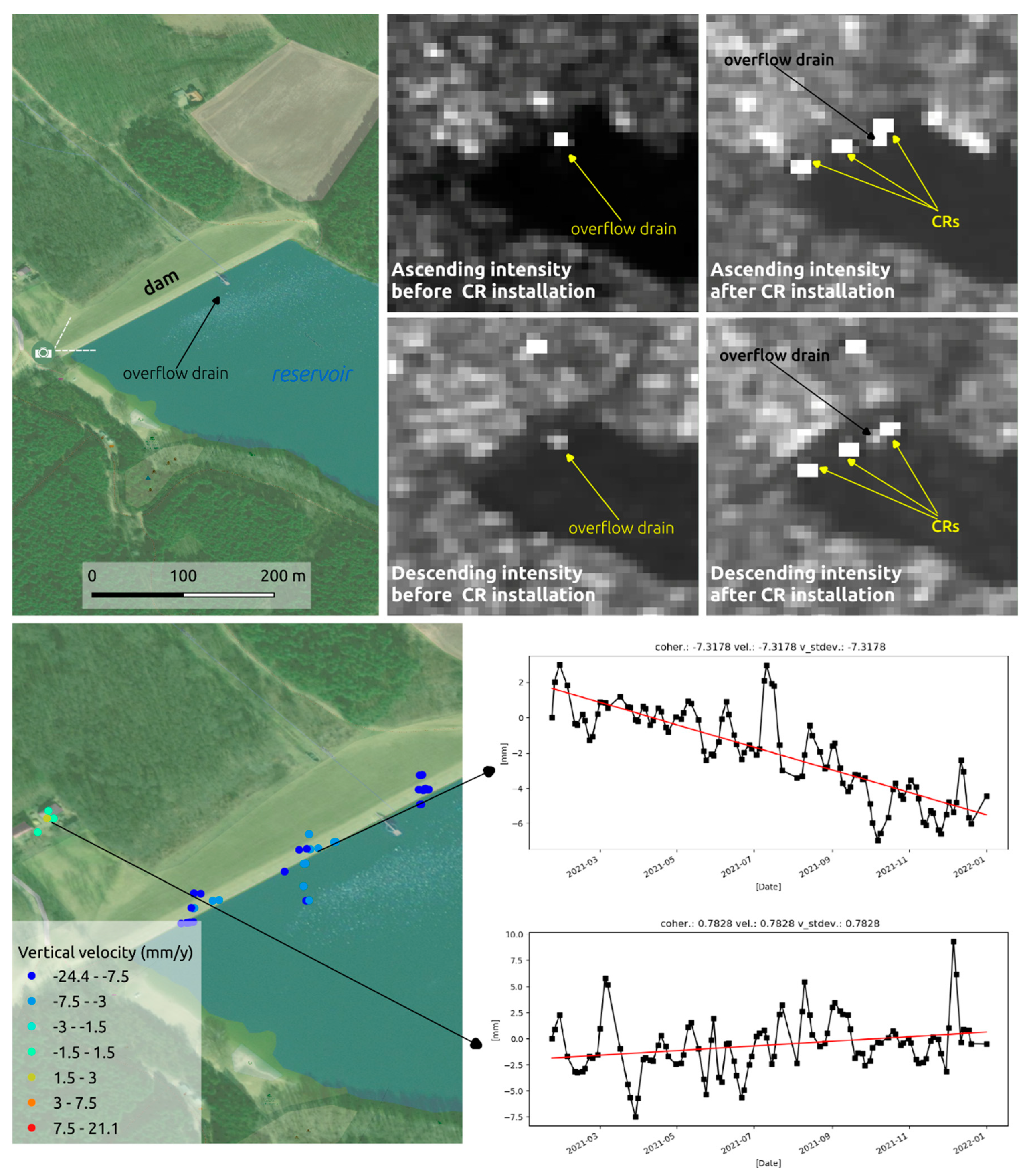 Remotesensing 14 03251 g007