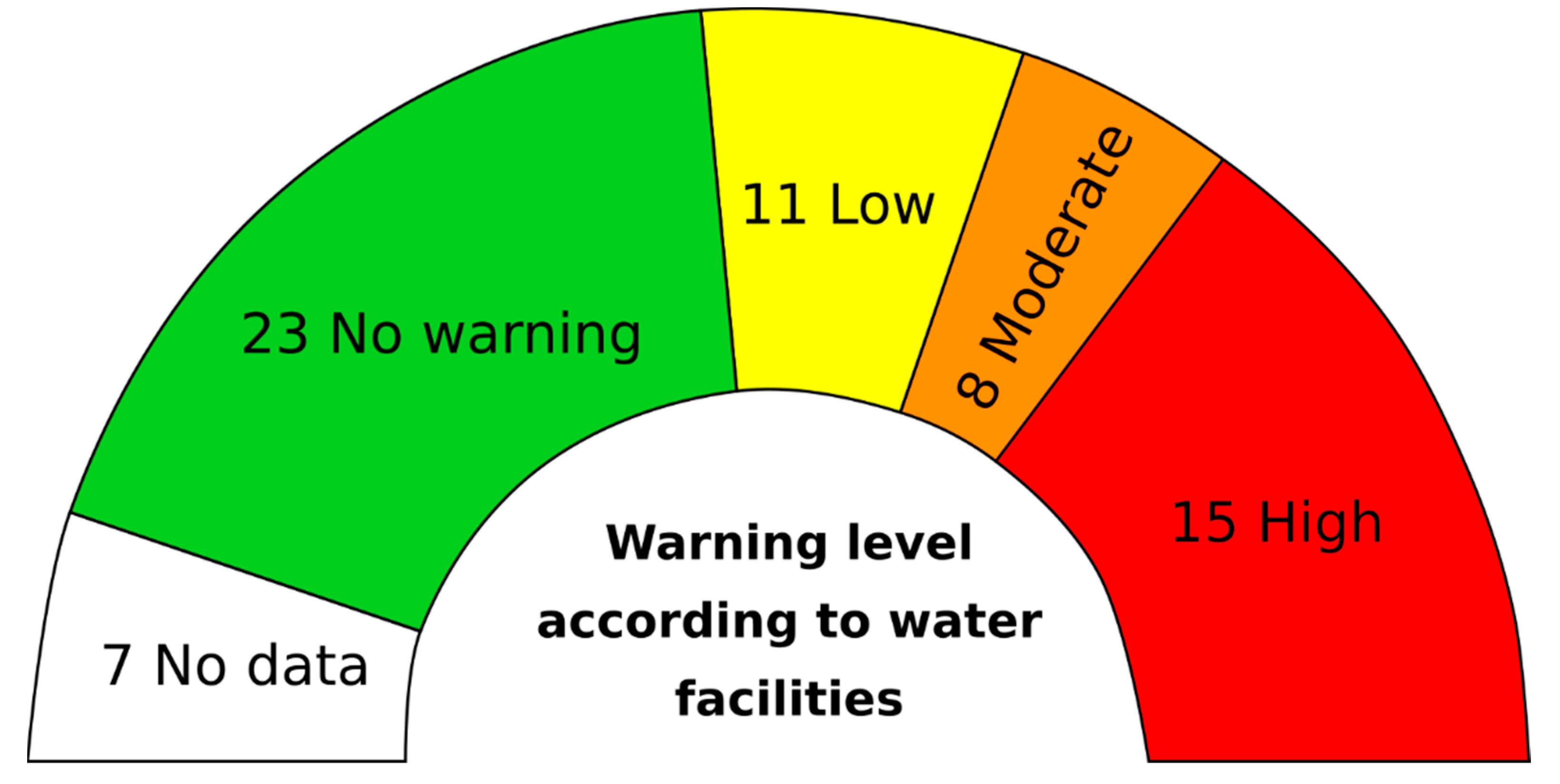 Remotesensing 14 03251 g010