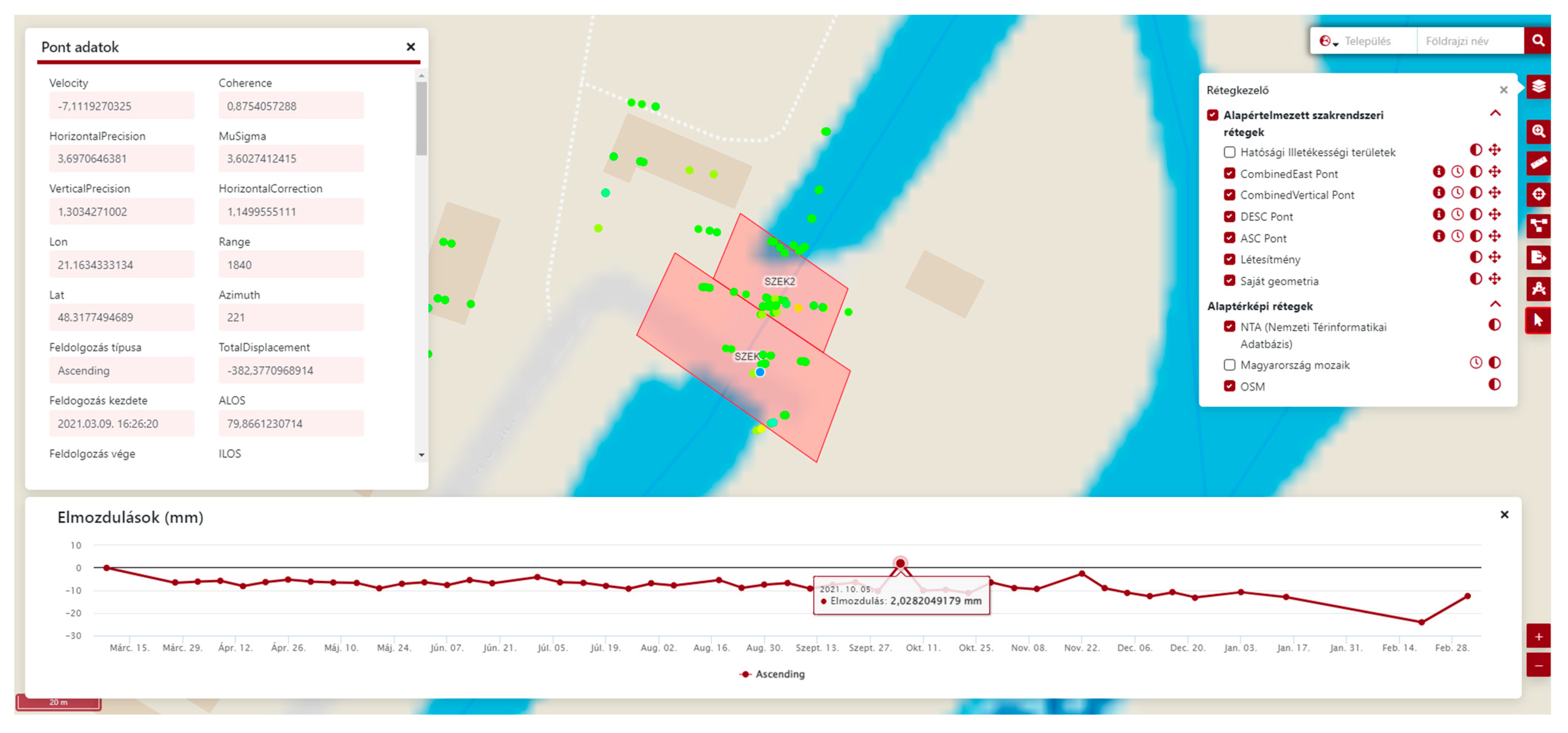 Remotesensing 14 03251 g011