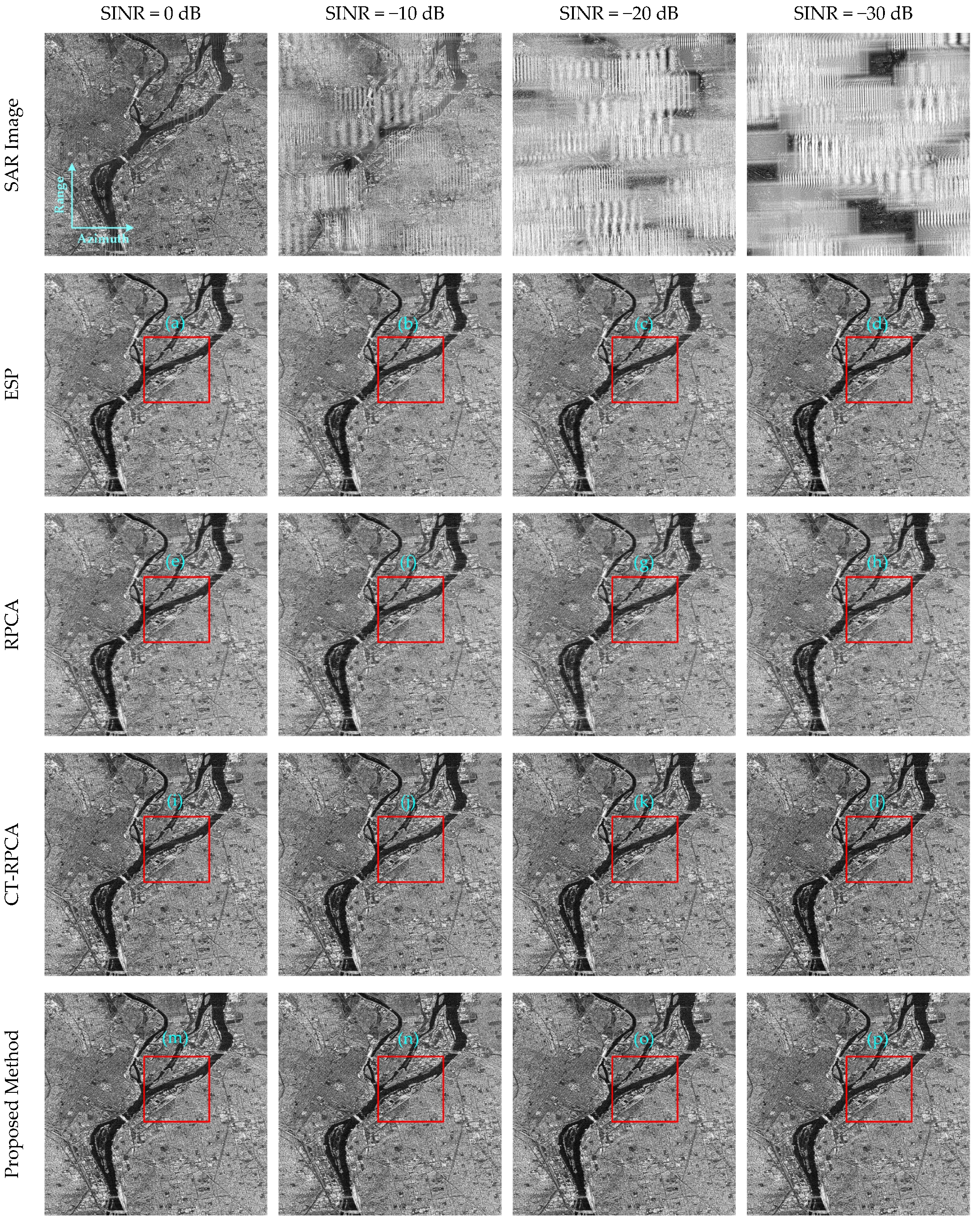 Remotesensing 14 03278 g006