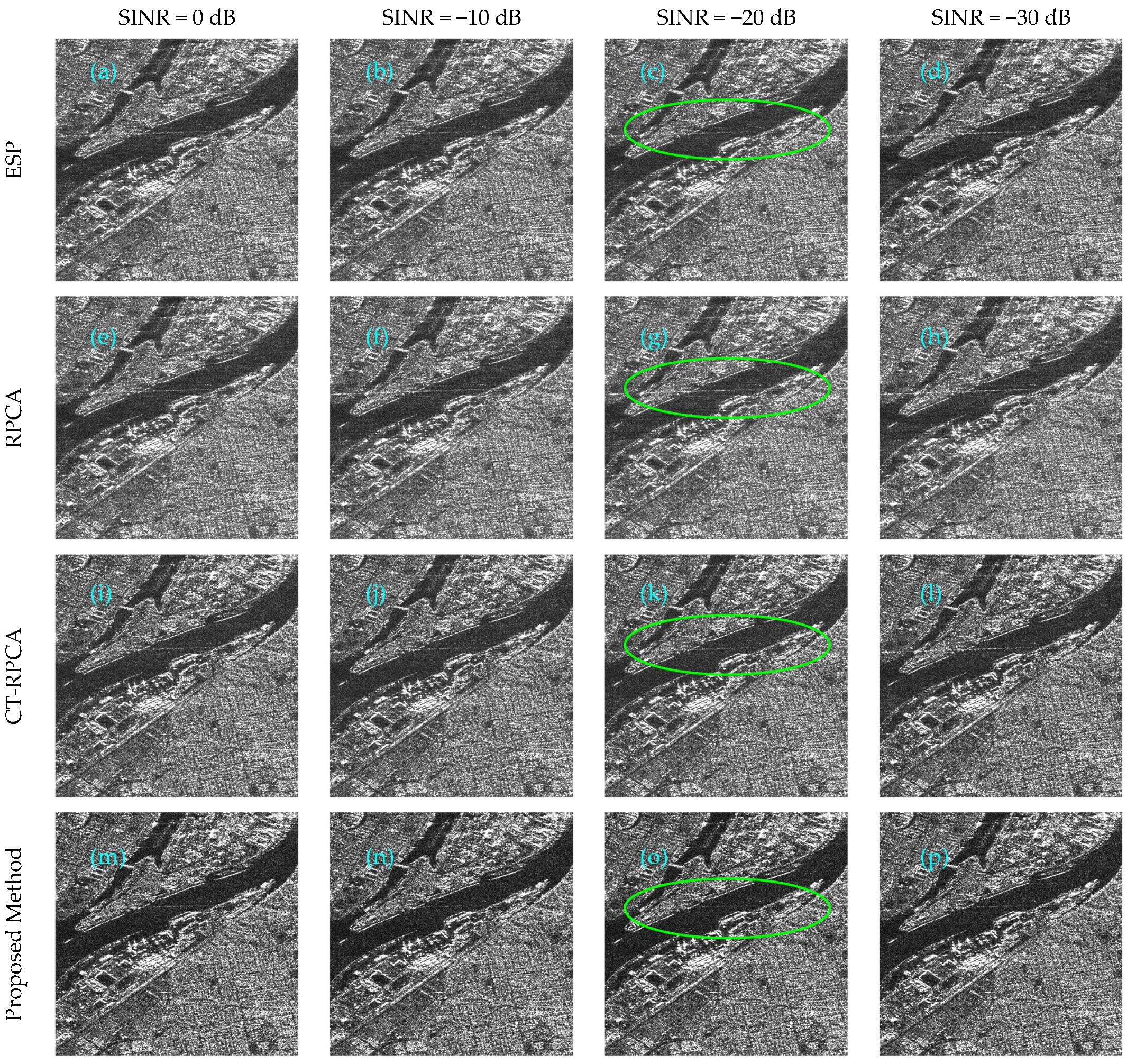 Remotesensing 14 03278 g007