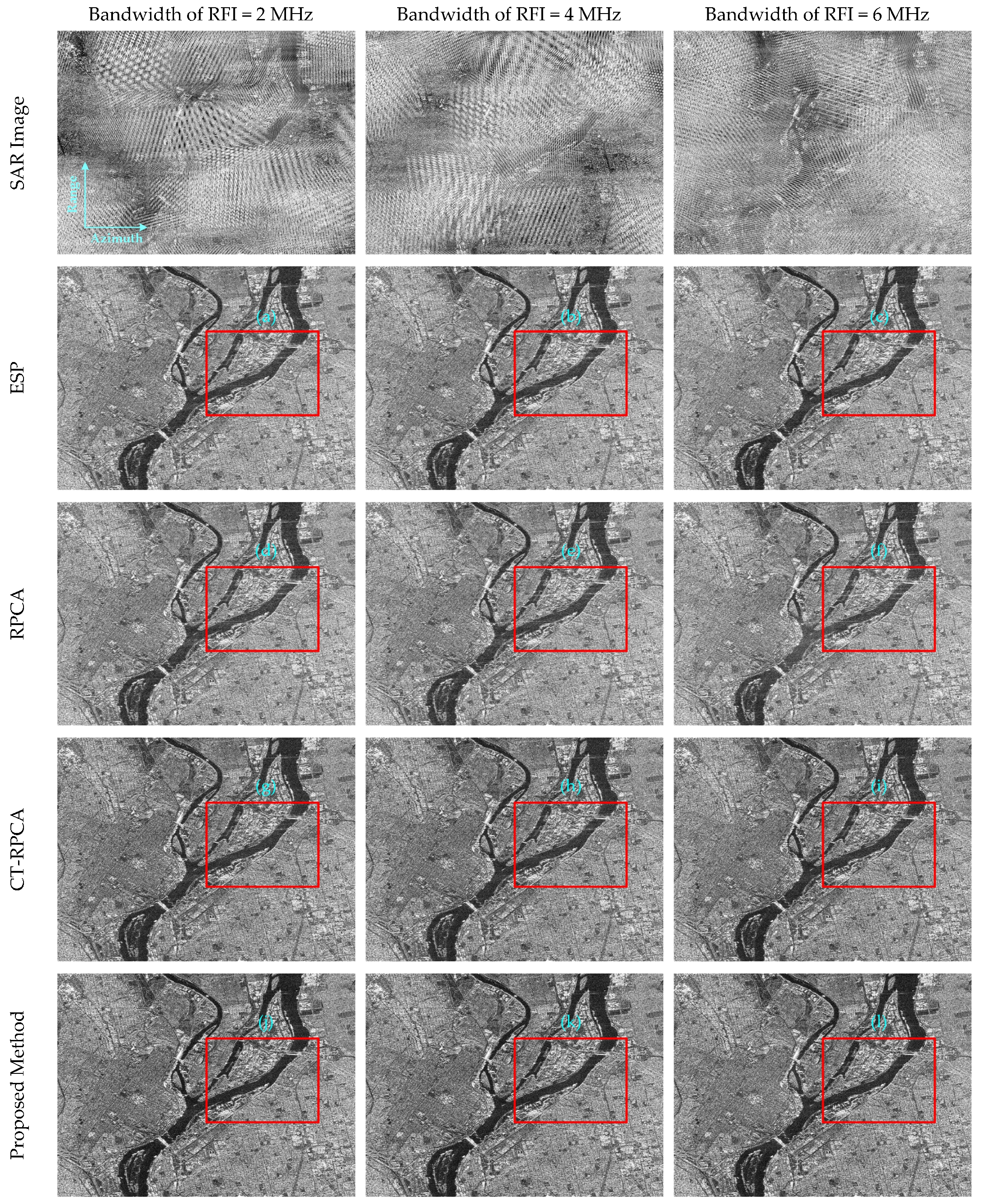 Remotesensing 14 03278 g008