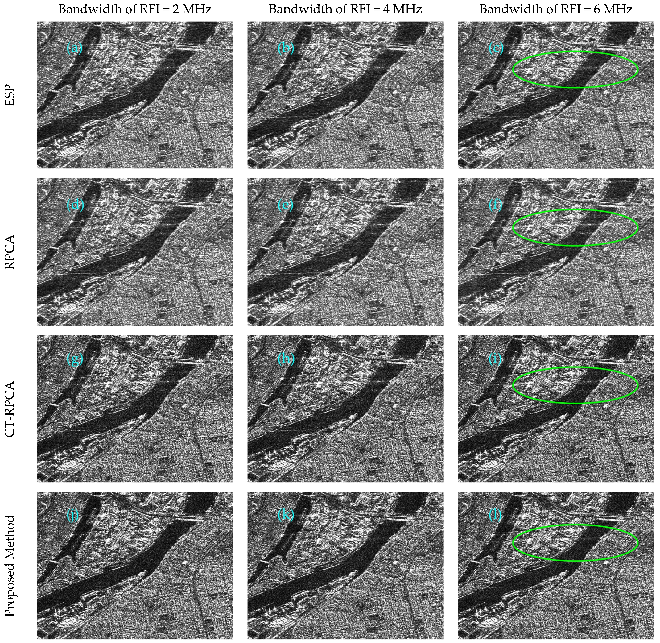 Remotesensing 14 03278 g009