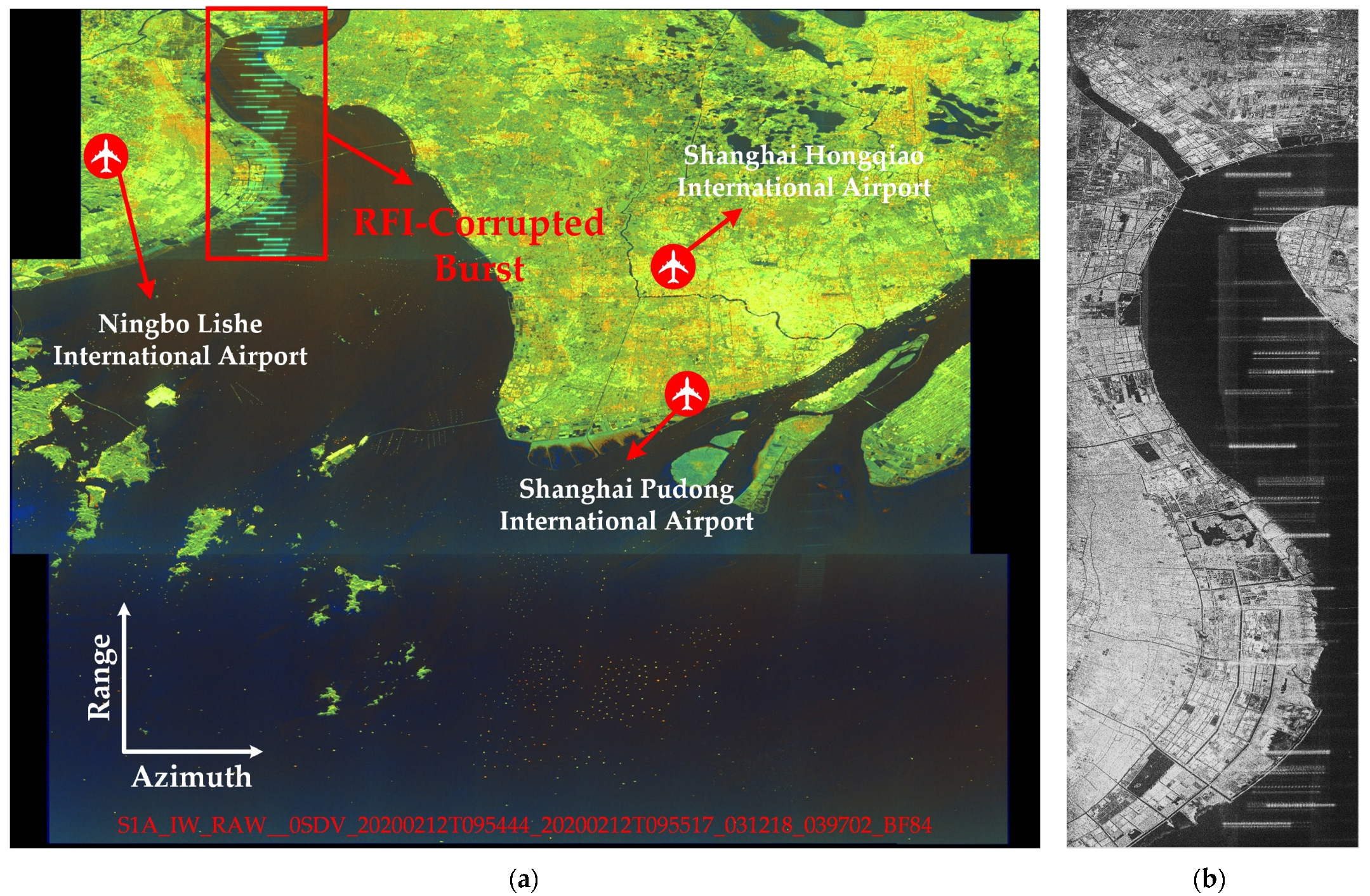 Remotesensing 14 03278 g010