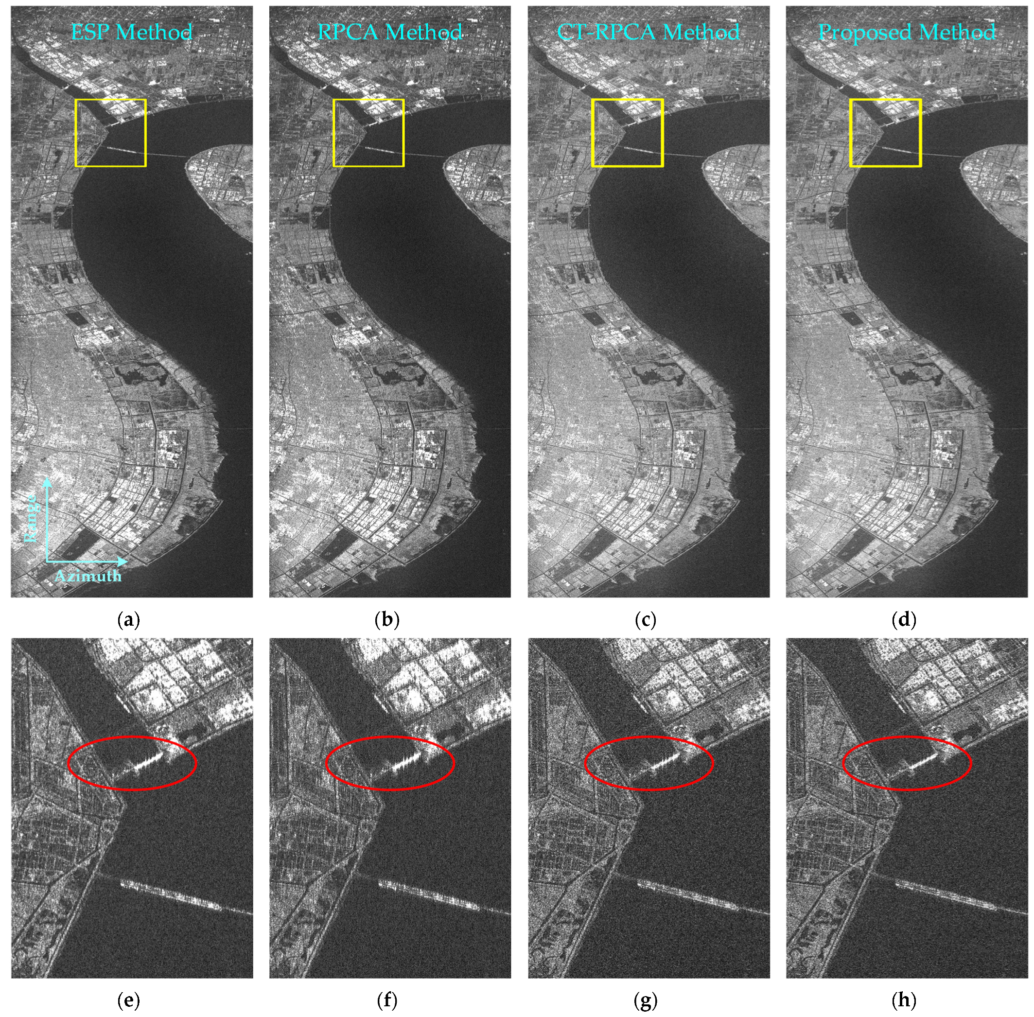 Remotesensing 14 03278 g011