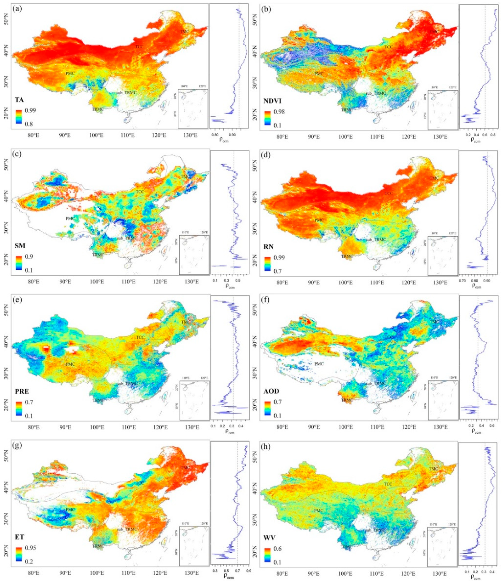 Remotesensing 14 03280 g008
