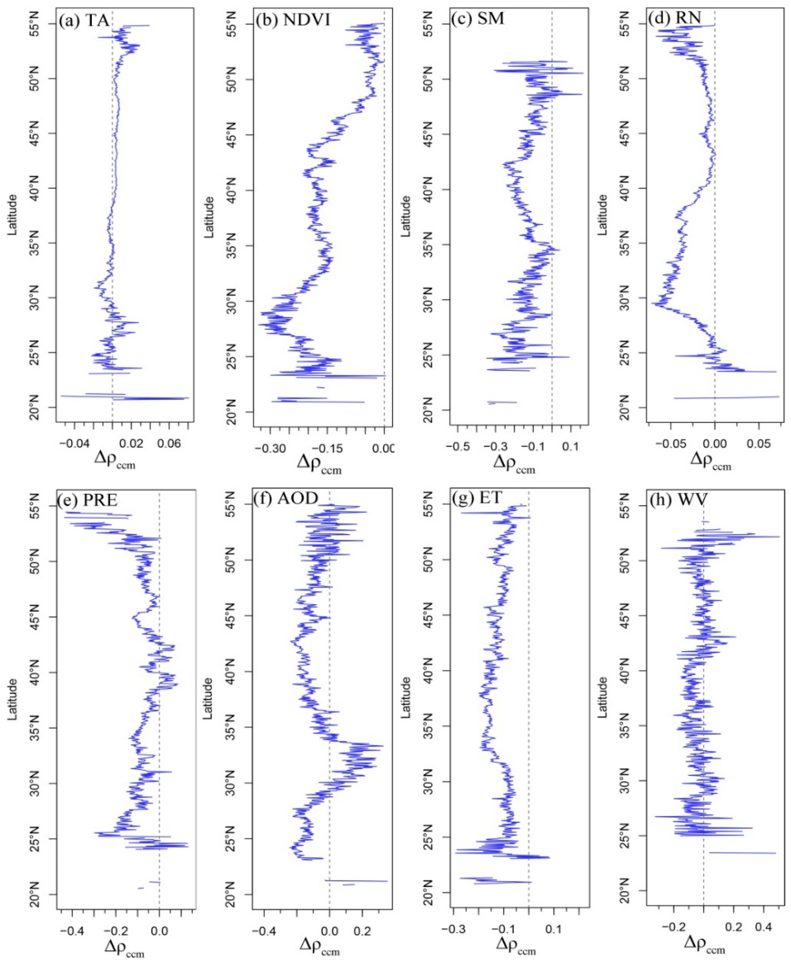 Remotesensing 14 03280 g016