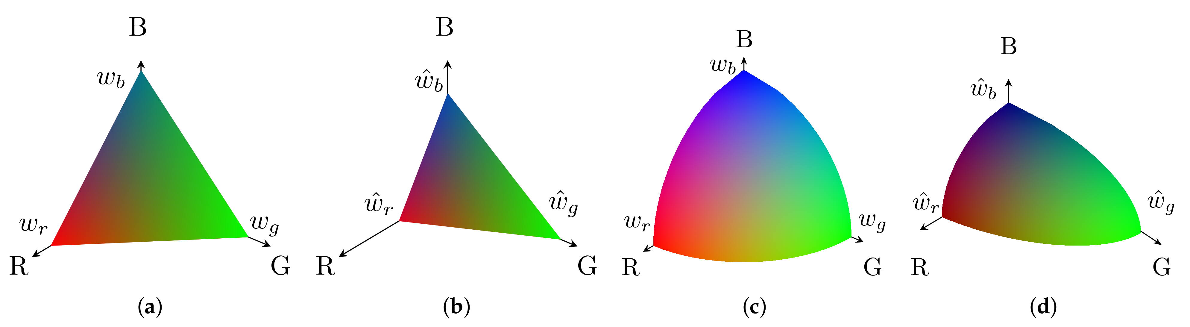 Remotesensing 14 03301 g001 Remotesensing 14 03301 g001