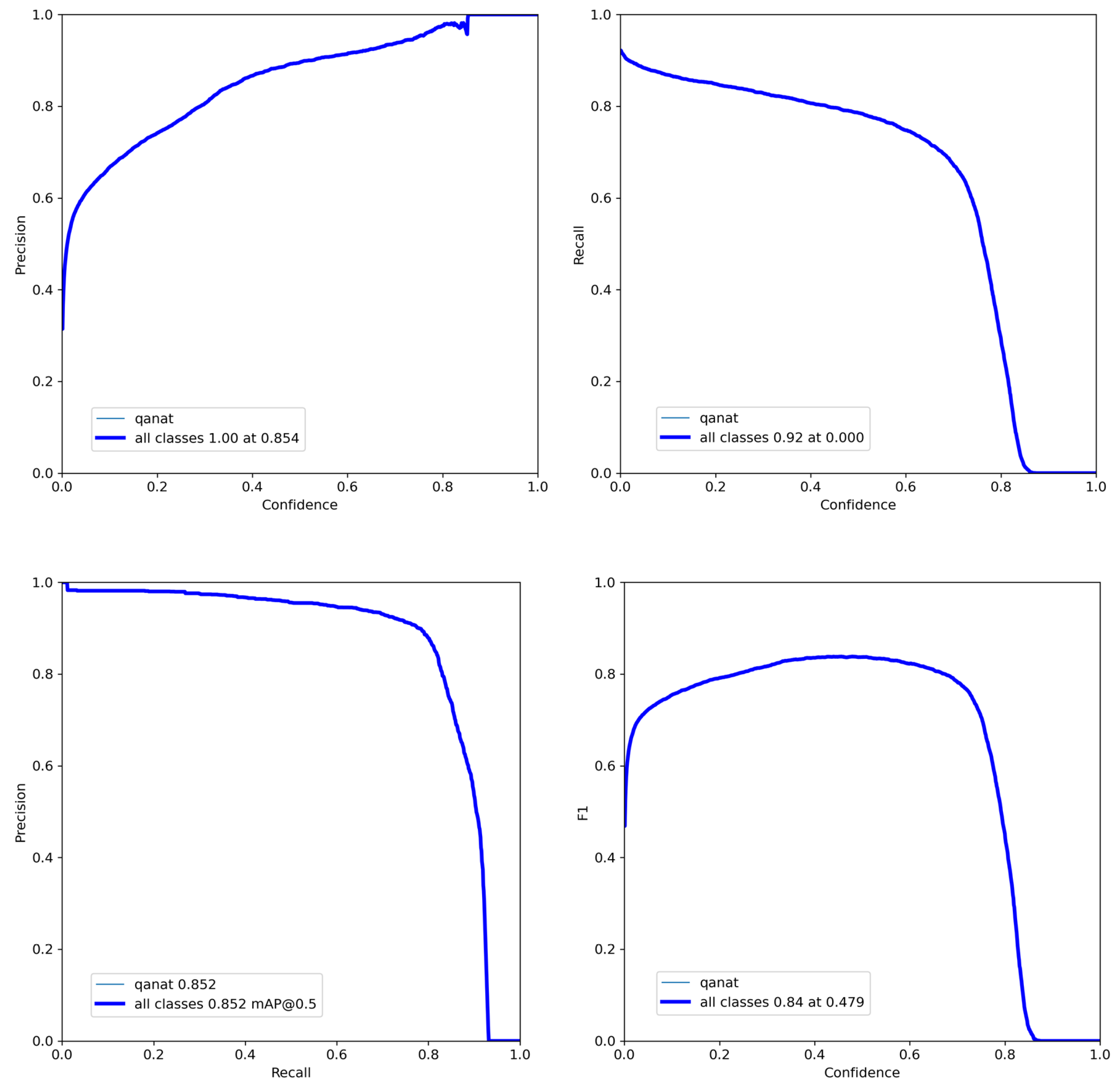 Remotesensing 14 03318 g007 Remotesensing 14 03318 g007