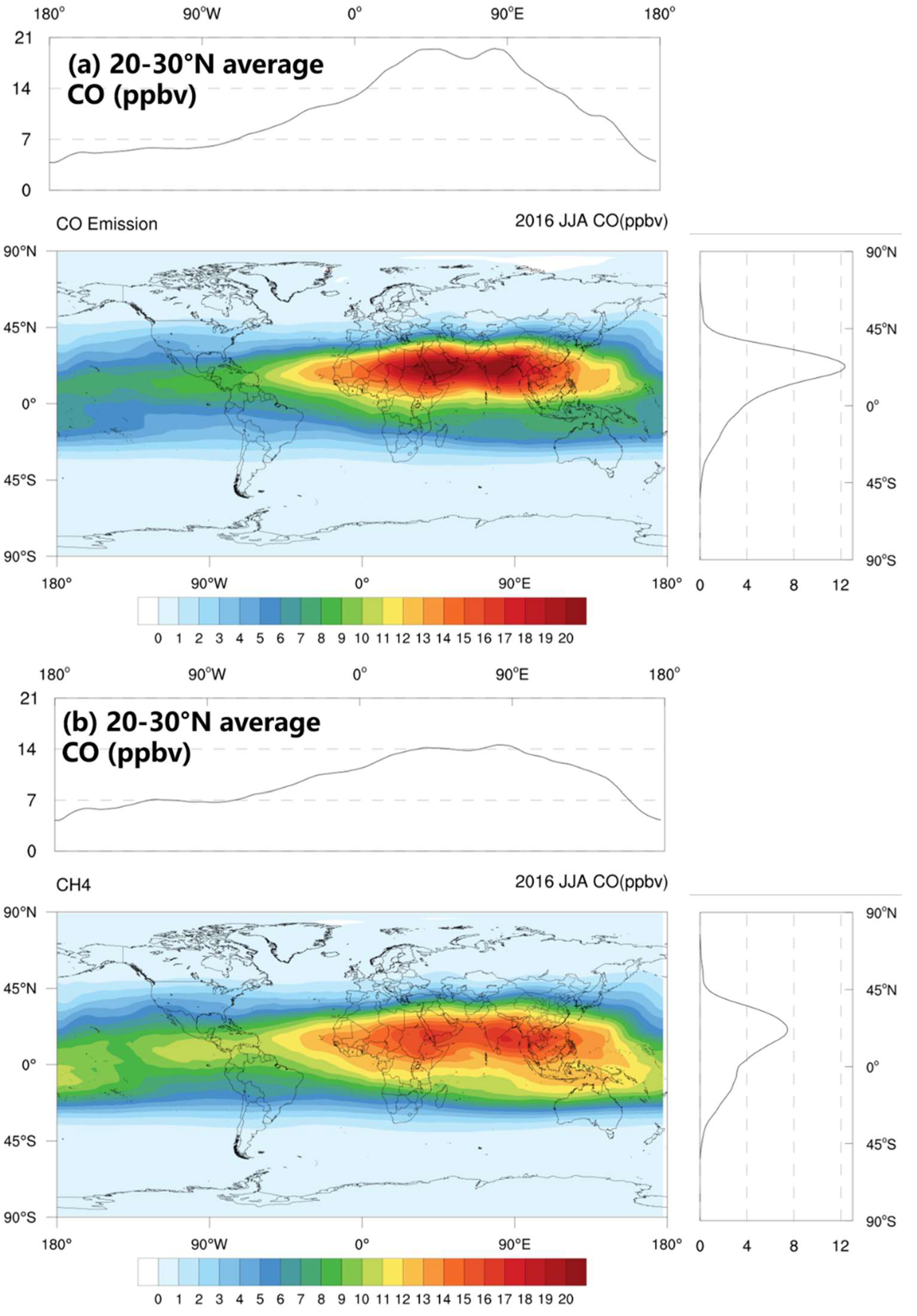 Remotesensing 14 03322 g005a