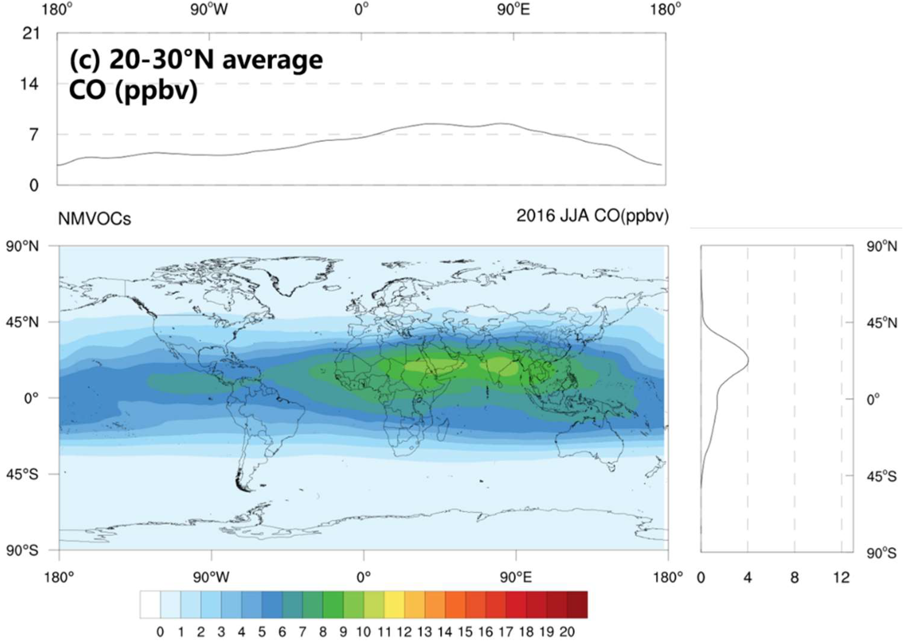 Remotesensing 14 03322 g005b