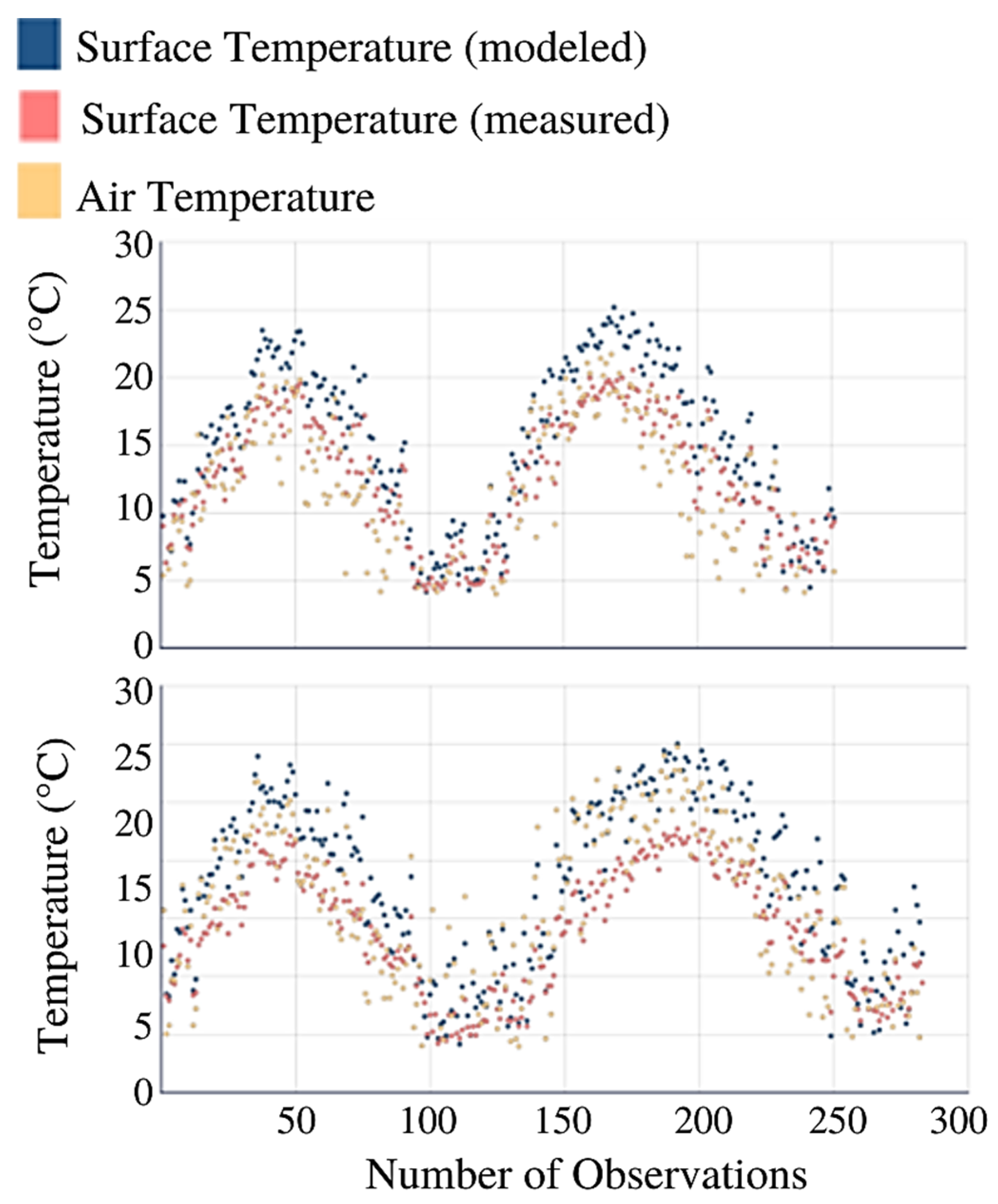 Remotesensing 14 03329 g002