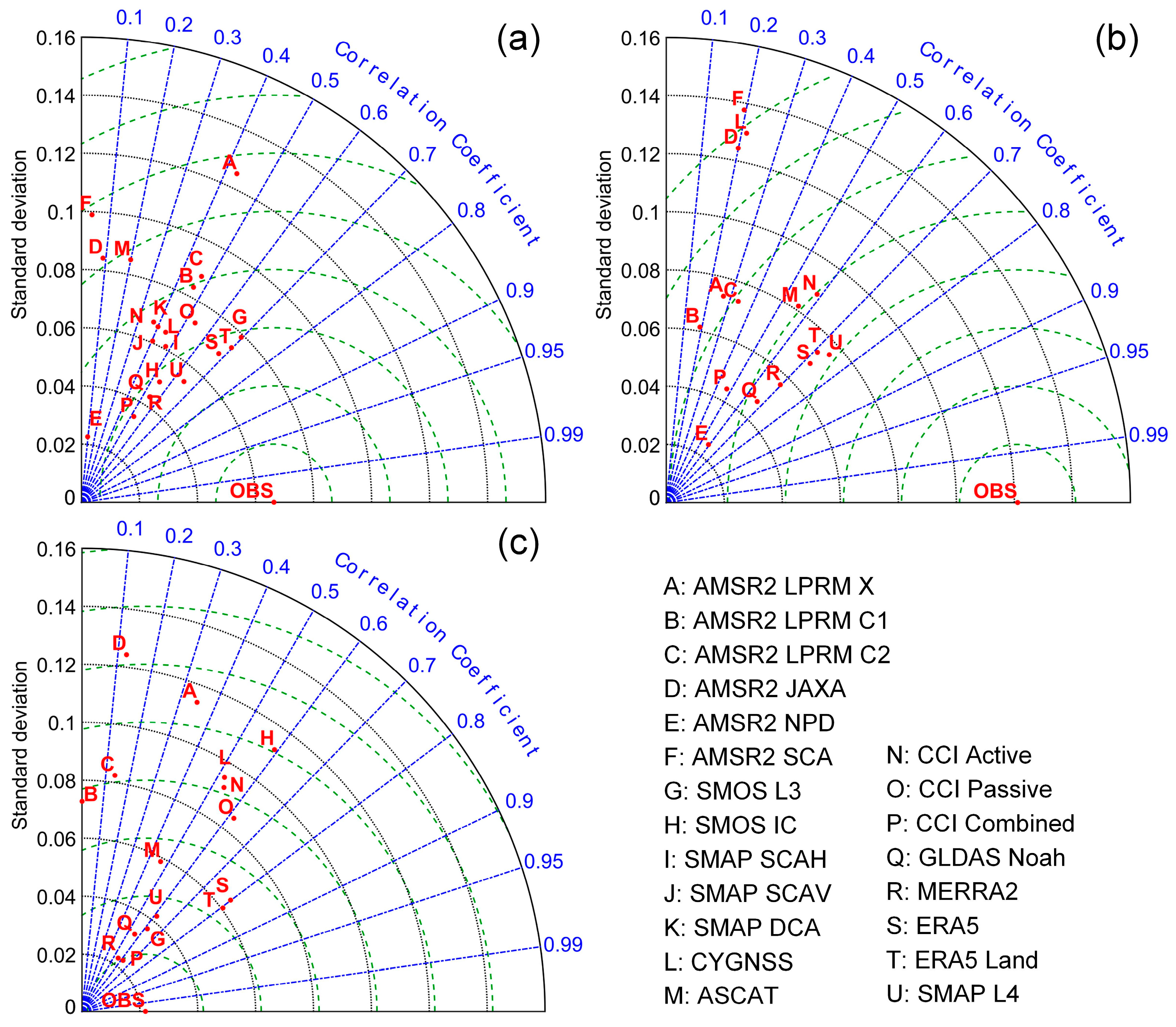 Remotesensing 14 03339 g003