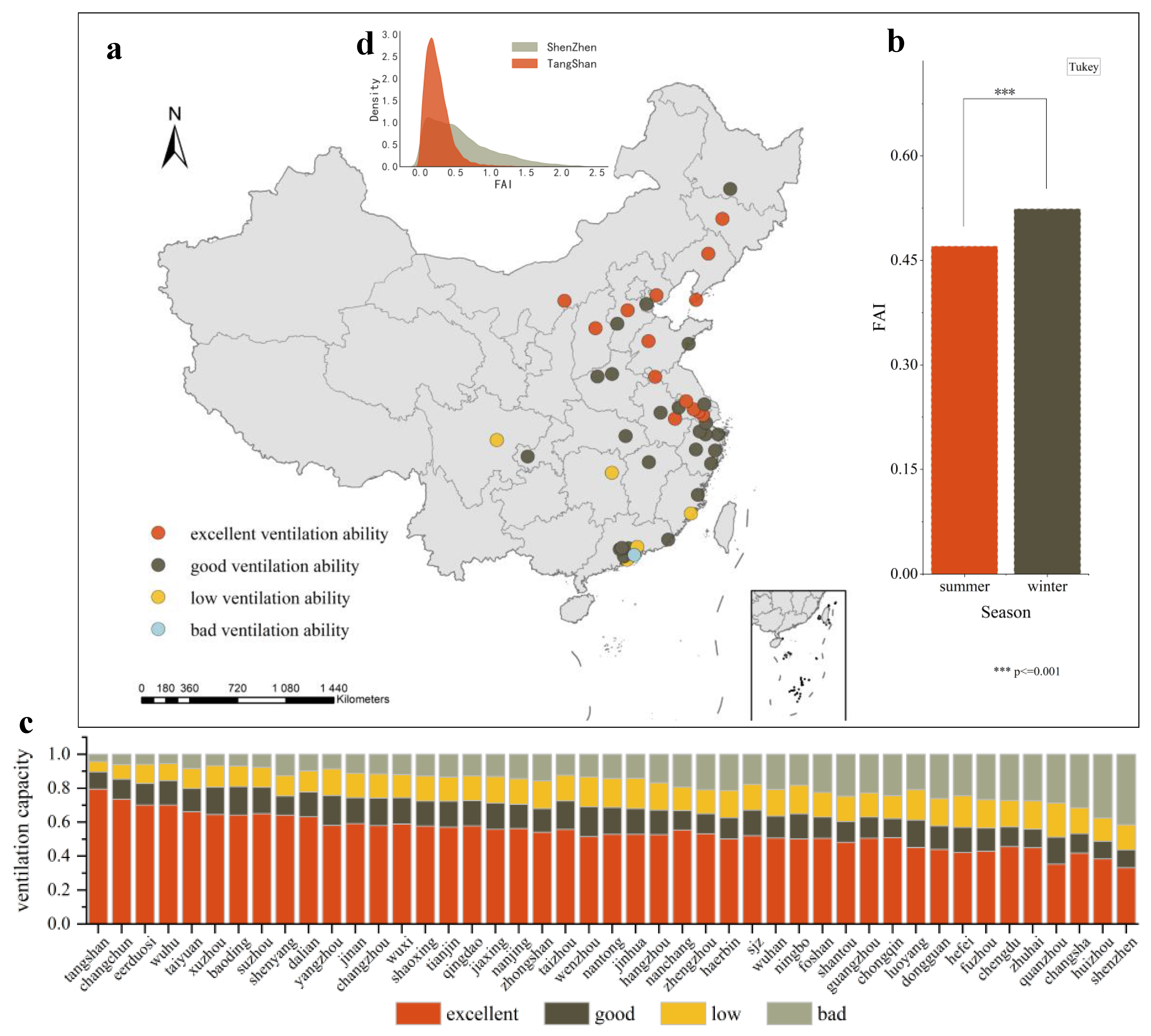 Remotesensing 14 03348 g004