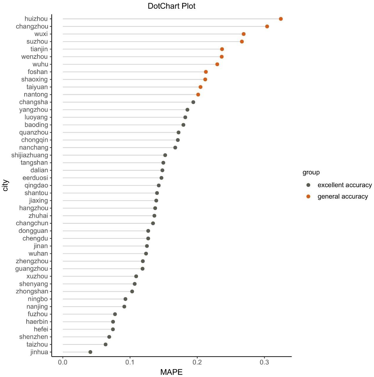 Remotesensing 14 03348 g0a1