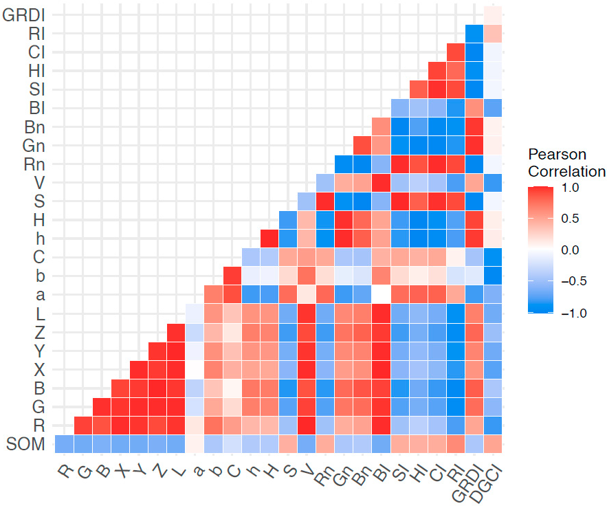 Remotesensing 14 03349 g003