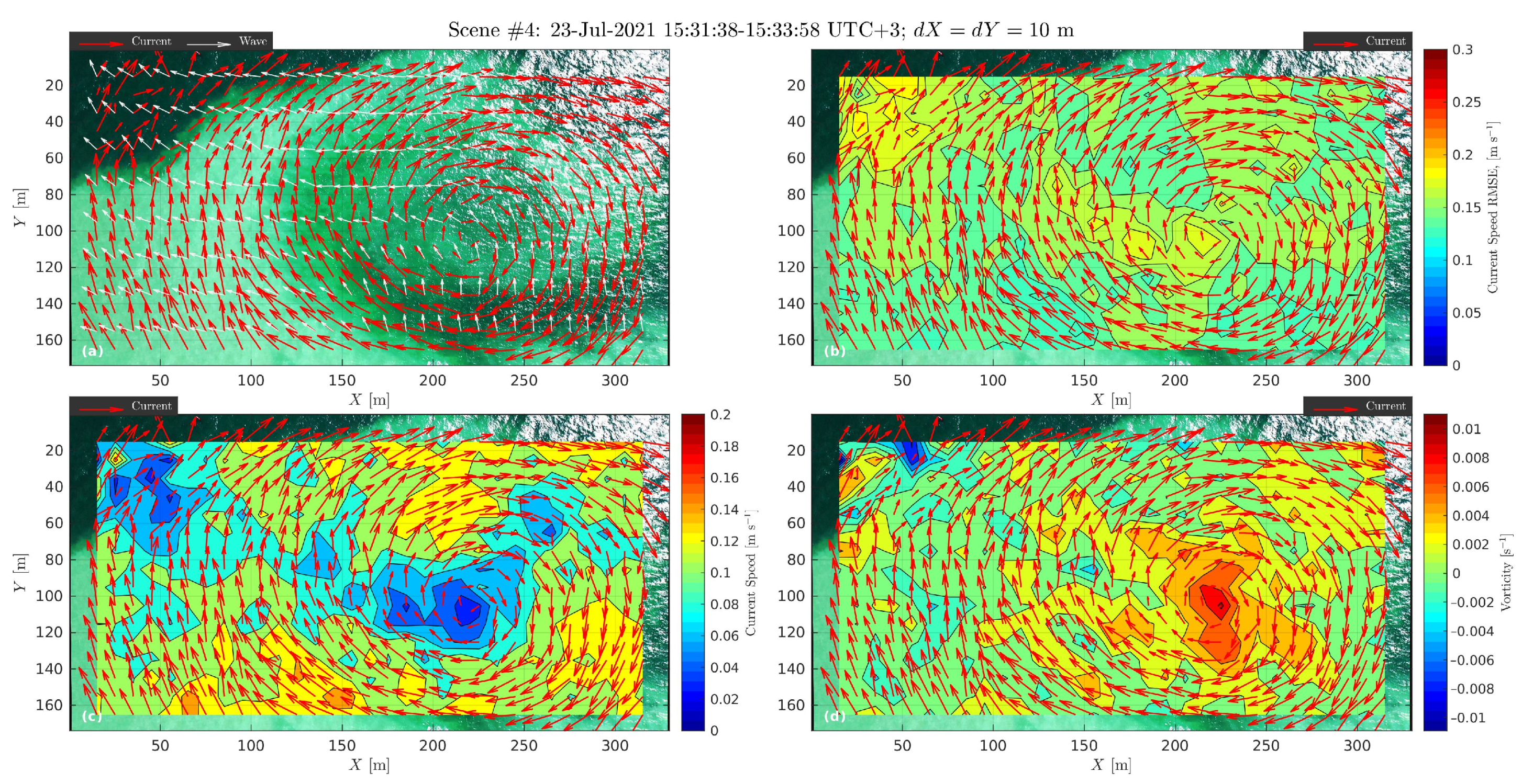 Remotesensing 14 03364 g006