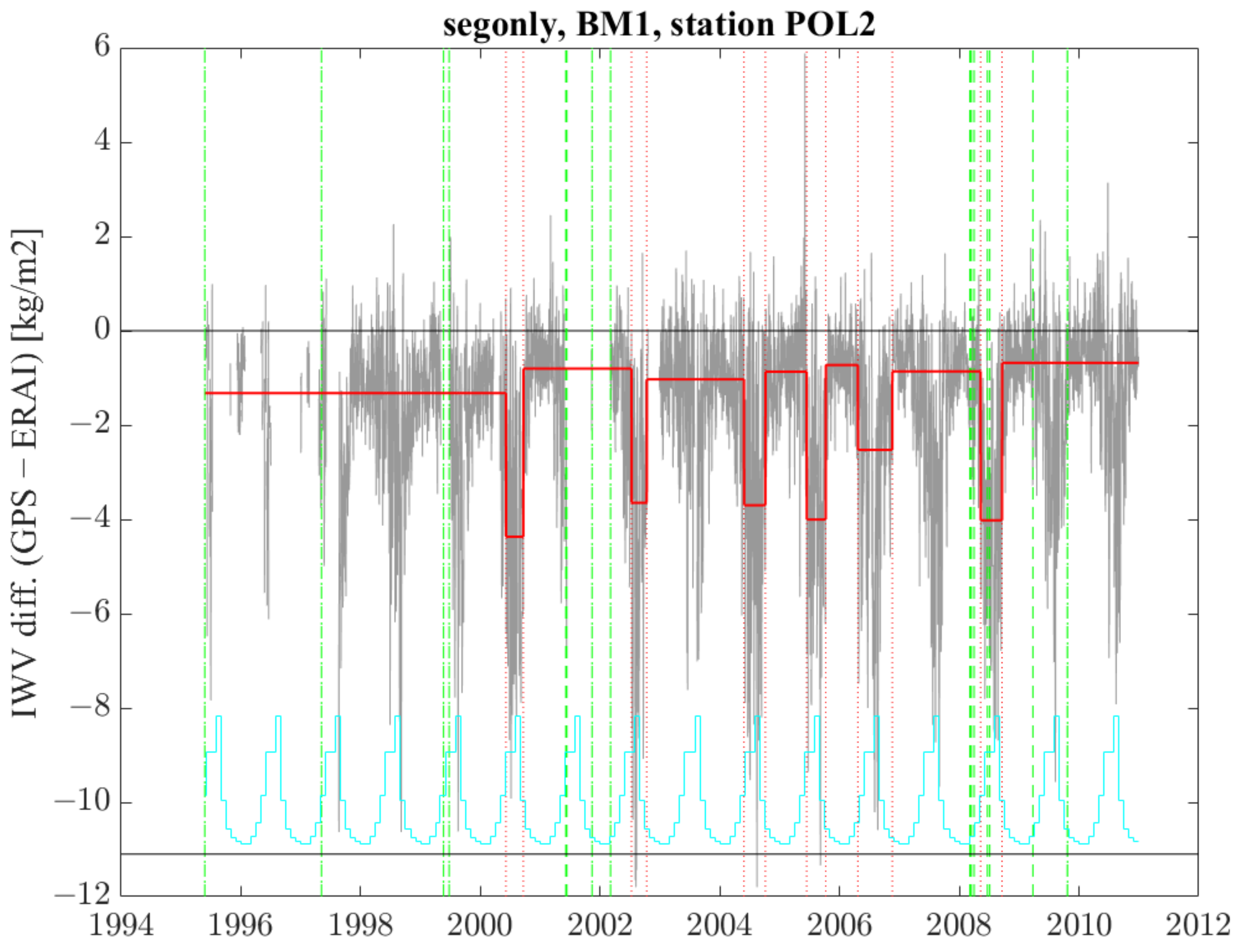 Remotesensing 14 03379 g001
