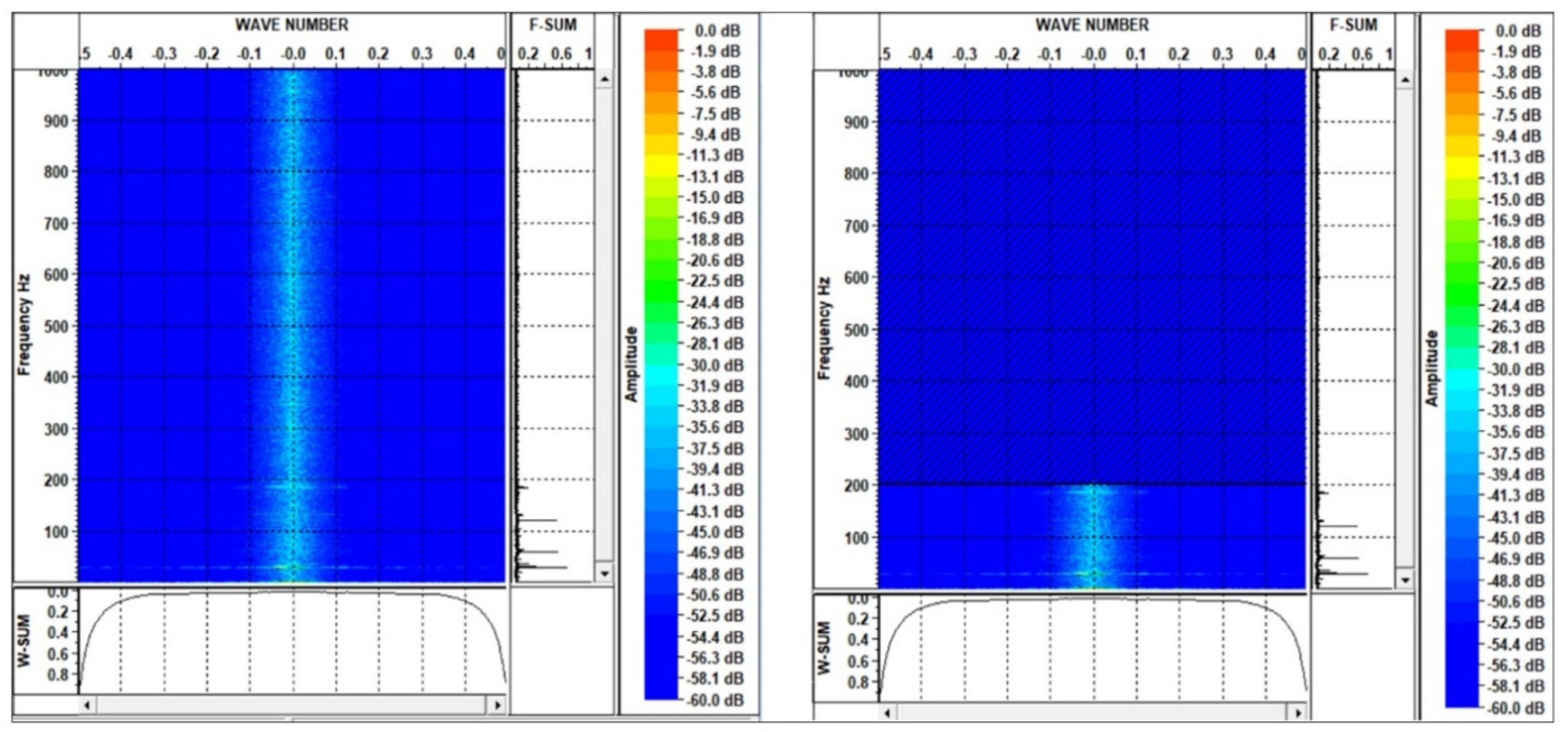 Remotesensing 14 03417 g004