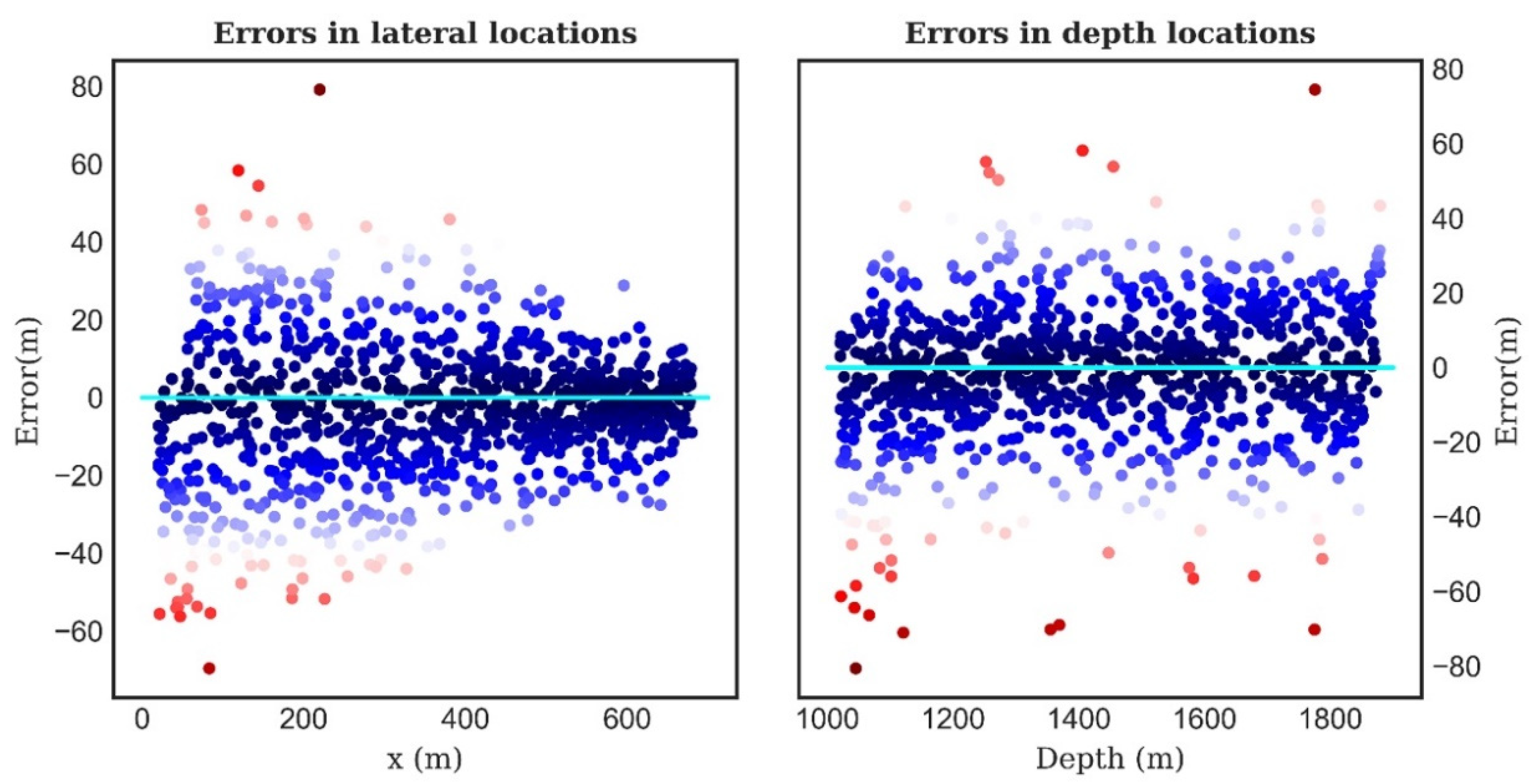 Remotesensing 14 03417 g011