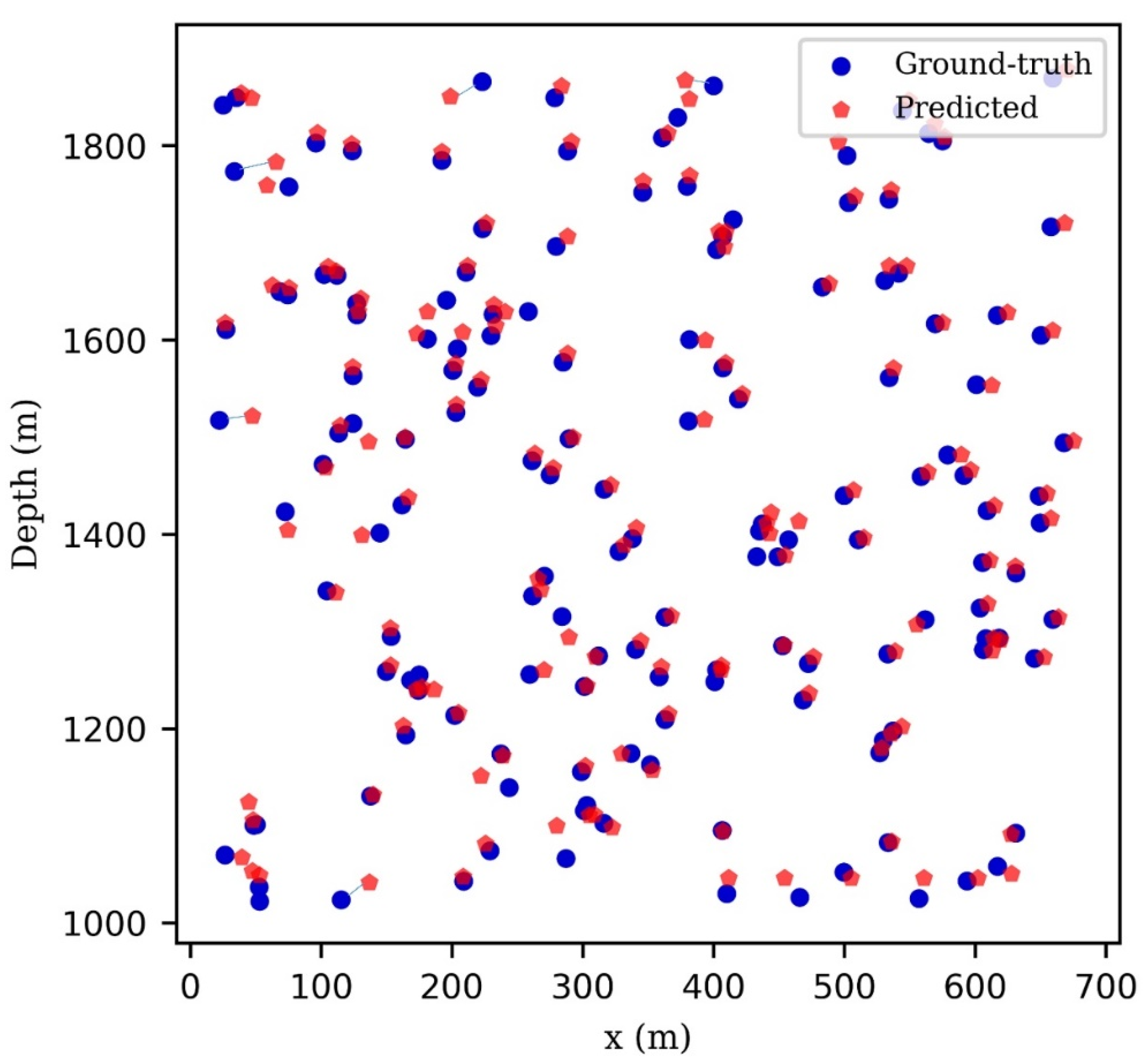 Remotesensing 14 03417 g012