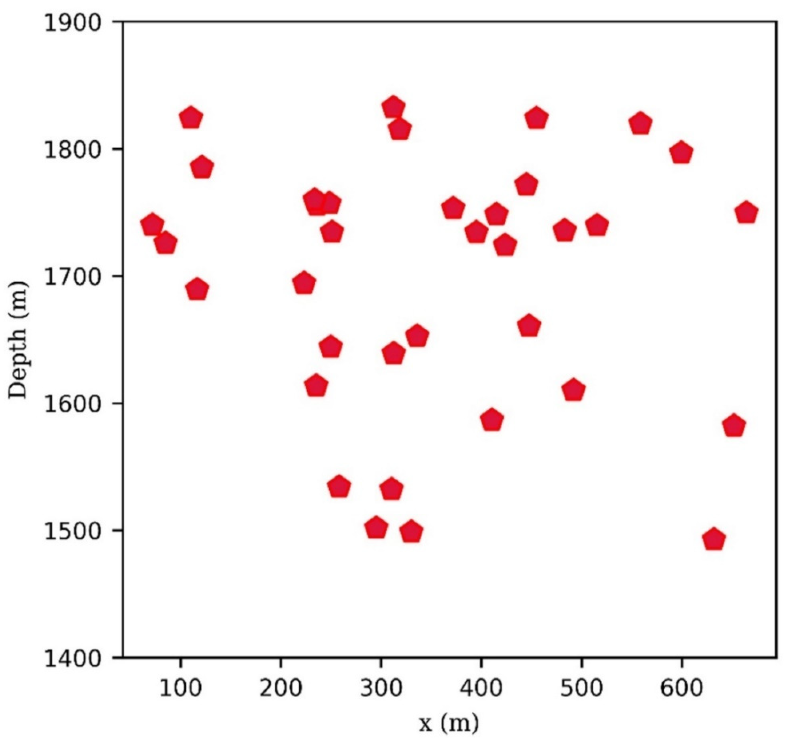 Remotesensing 14 03417 g014