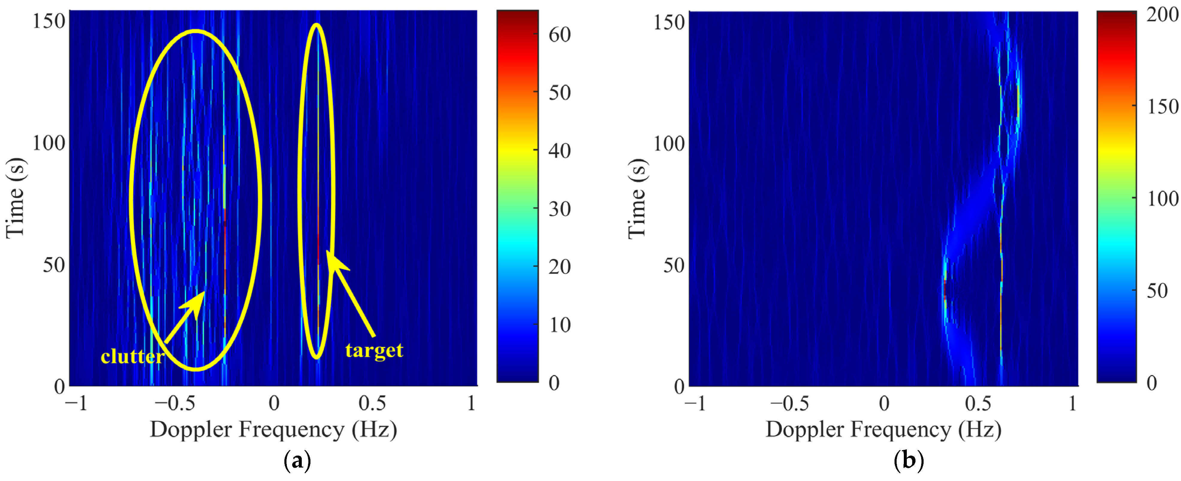 Remotesensing 14 03424 g001