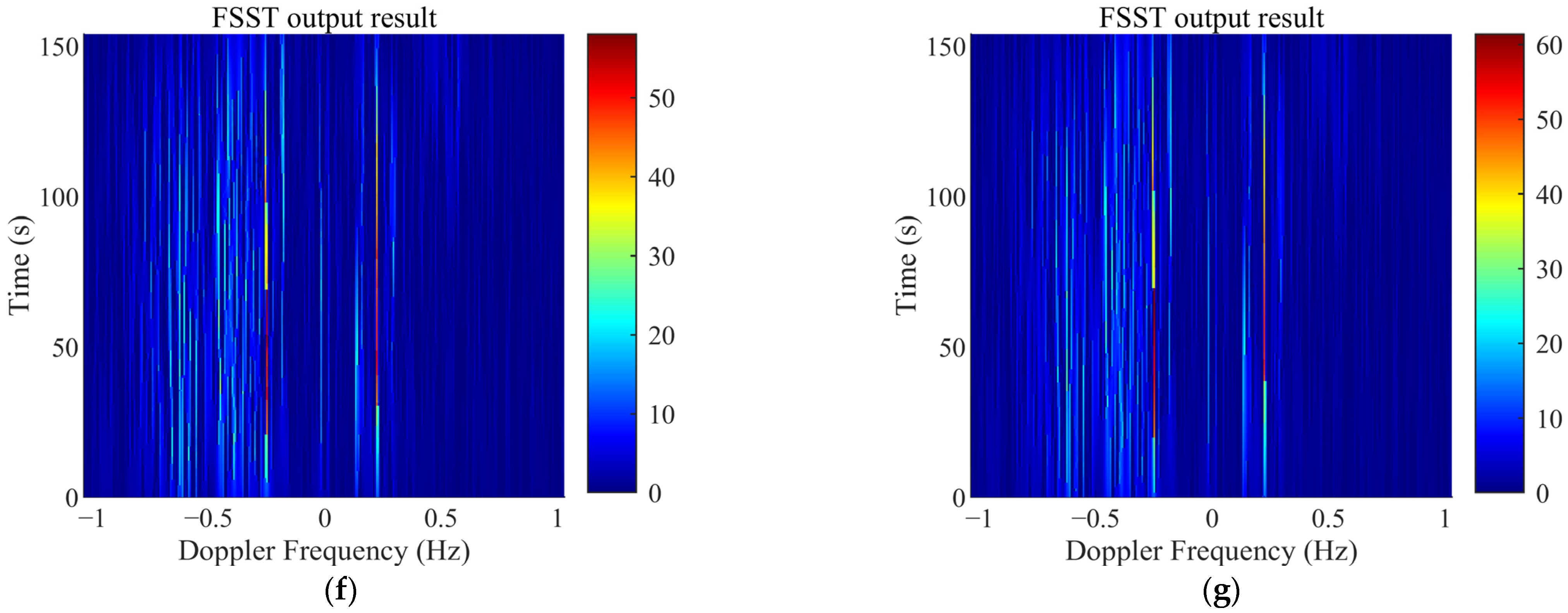 Remotesensing 14 03424 g004b