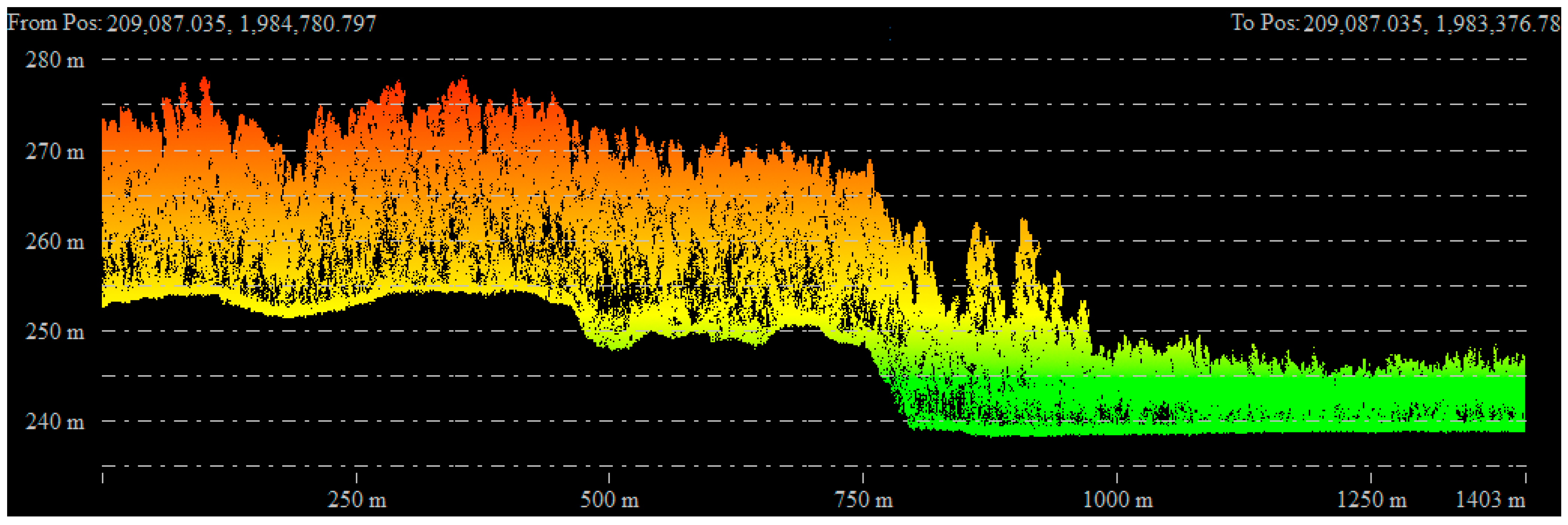 Remotesensing 14 03432 g002