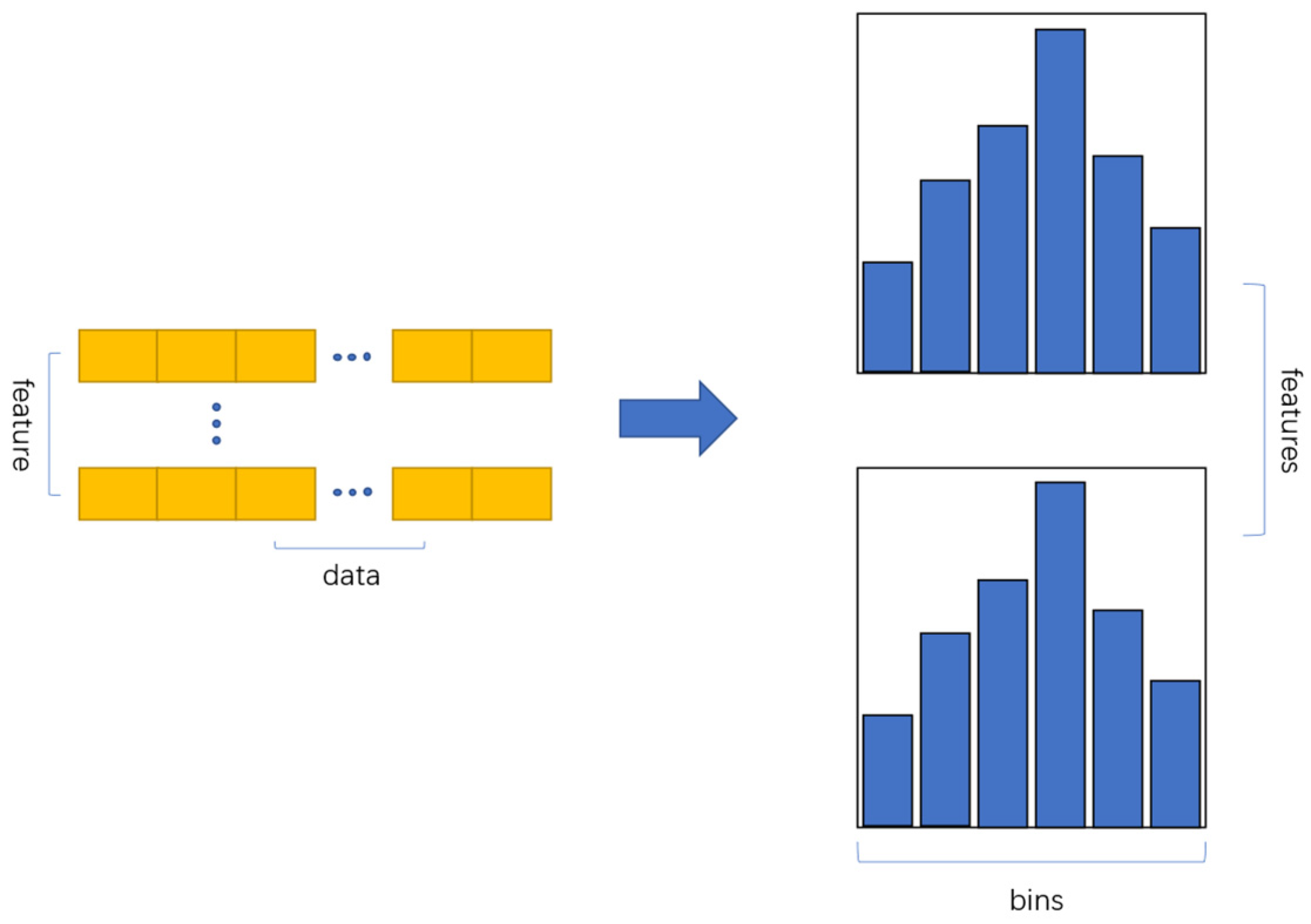 Remotesensing 14 03448 g002