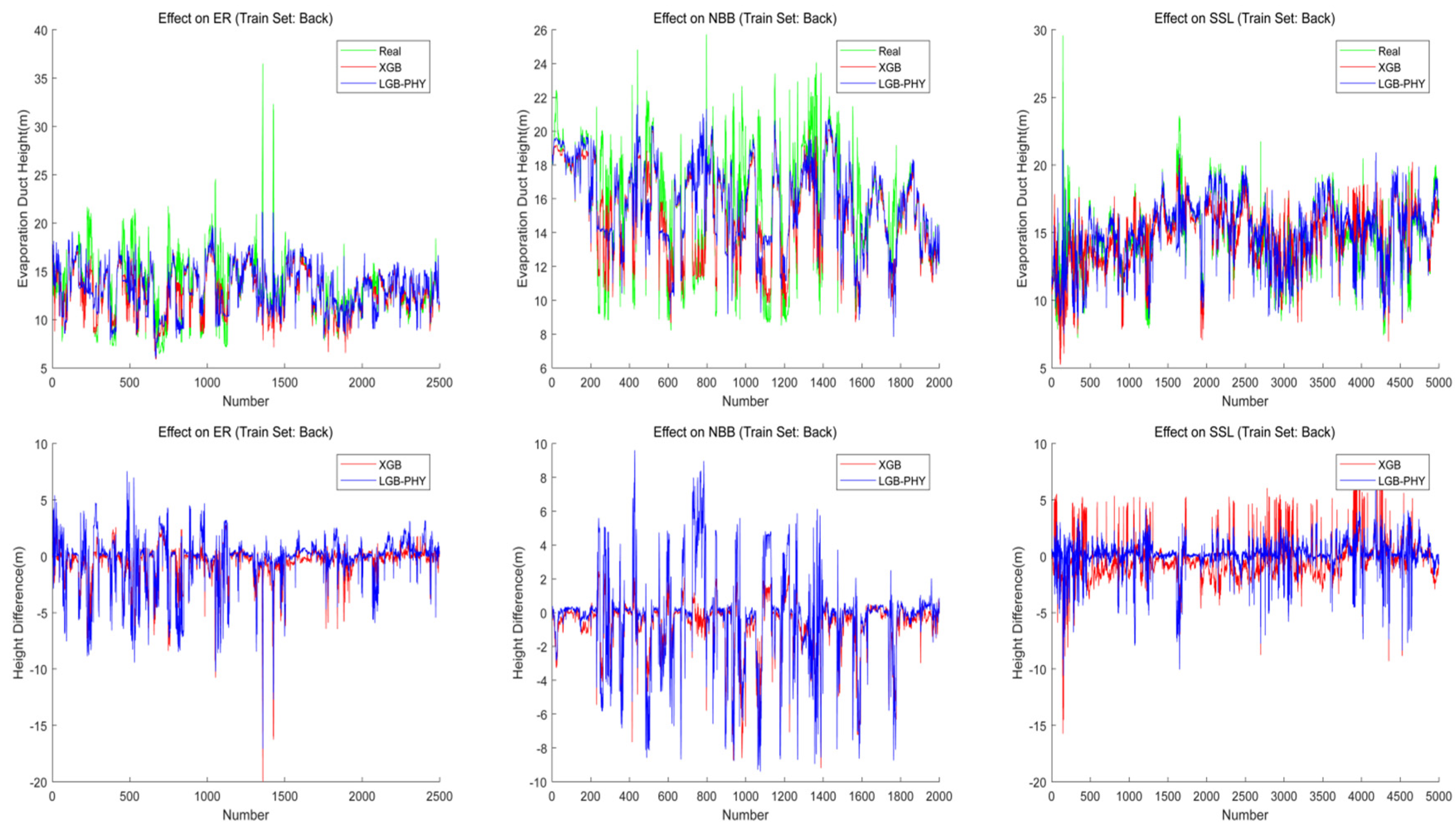 Remotesensing 14 03448 g010