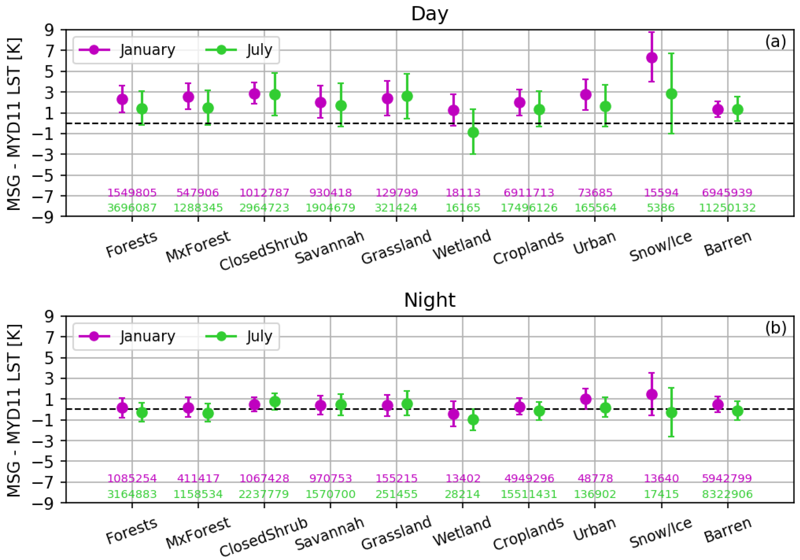 Remotesensing 14 03470 g002