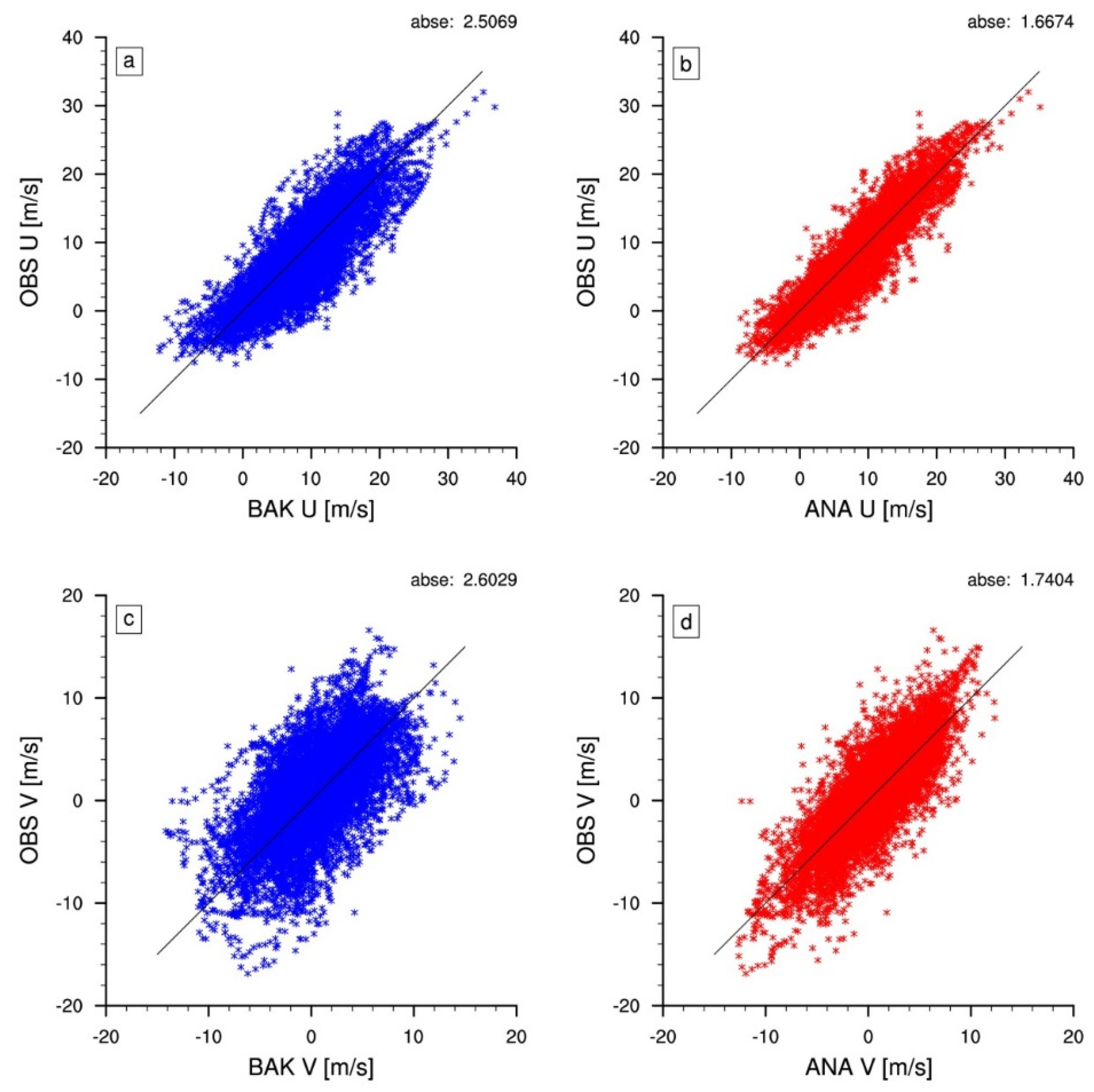 Remotesensing 14 03478 g004