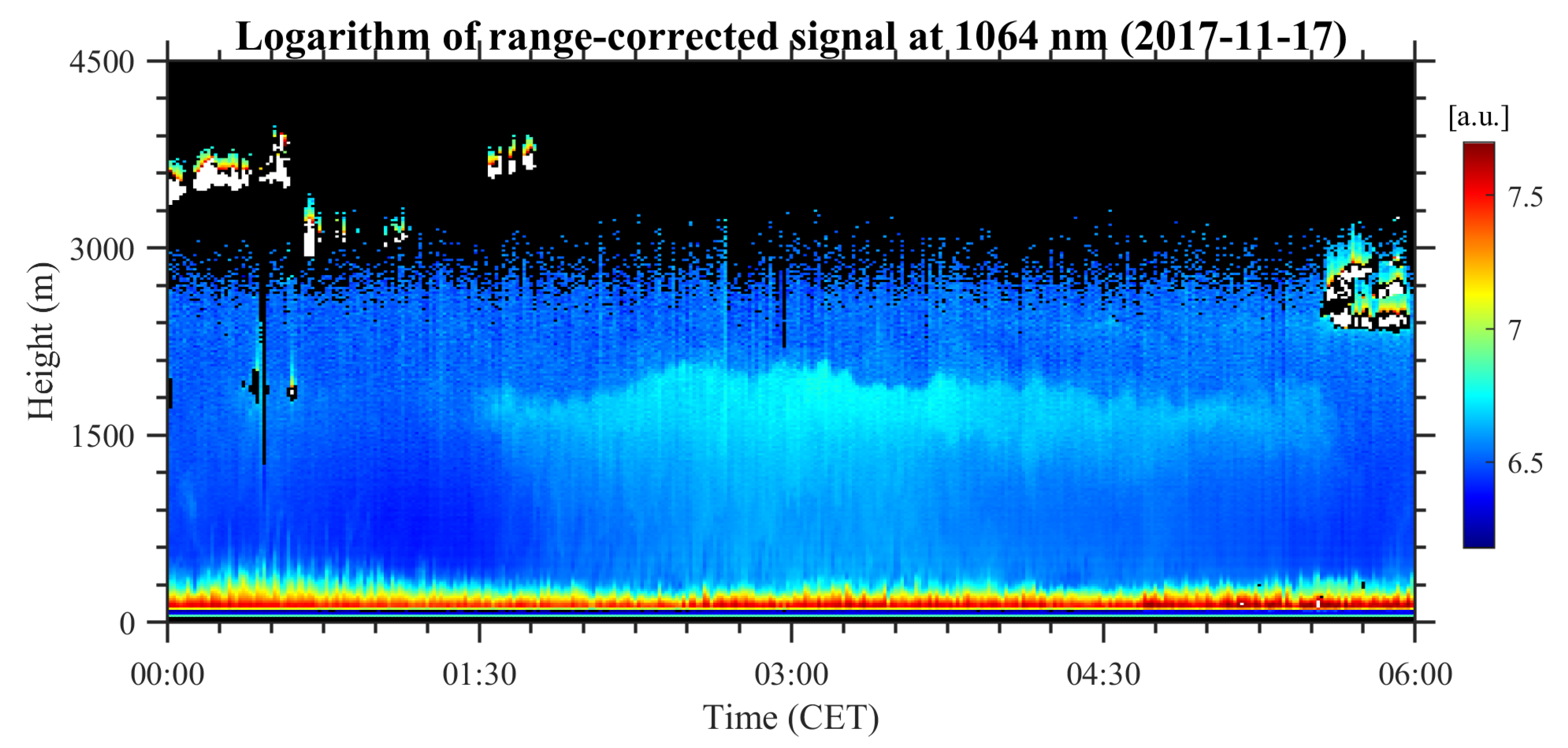 Remotesensing 14 03482 g004 Remotesensing 14 03482 g004