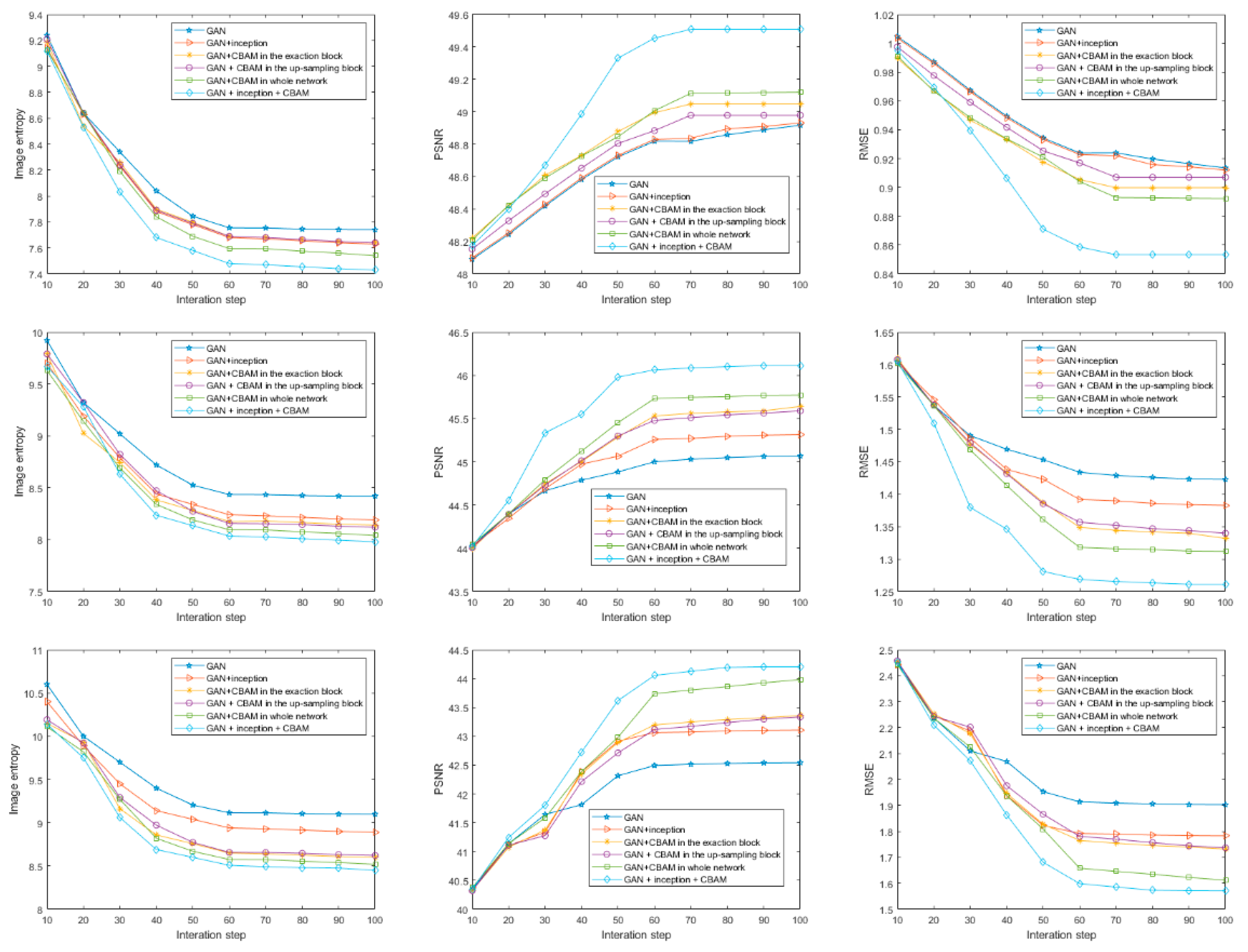 Remotesensing 14 03509 g013