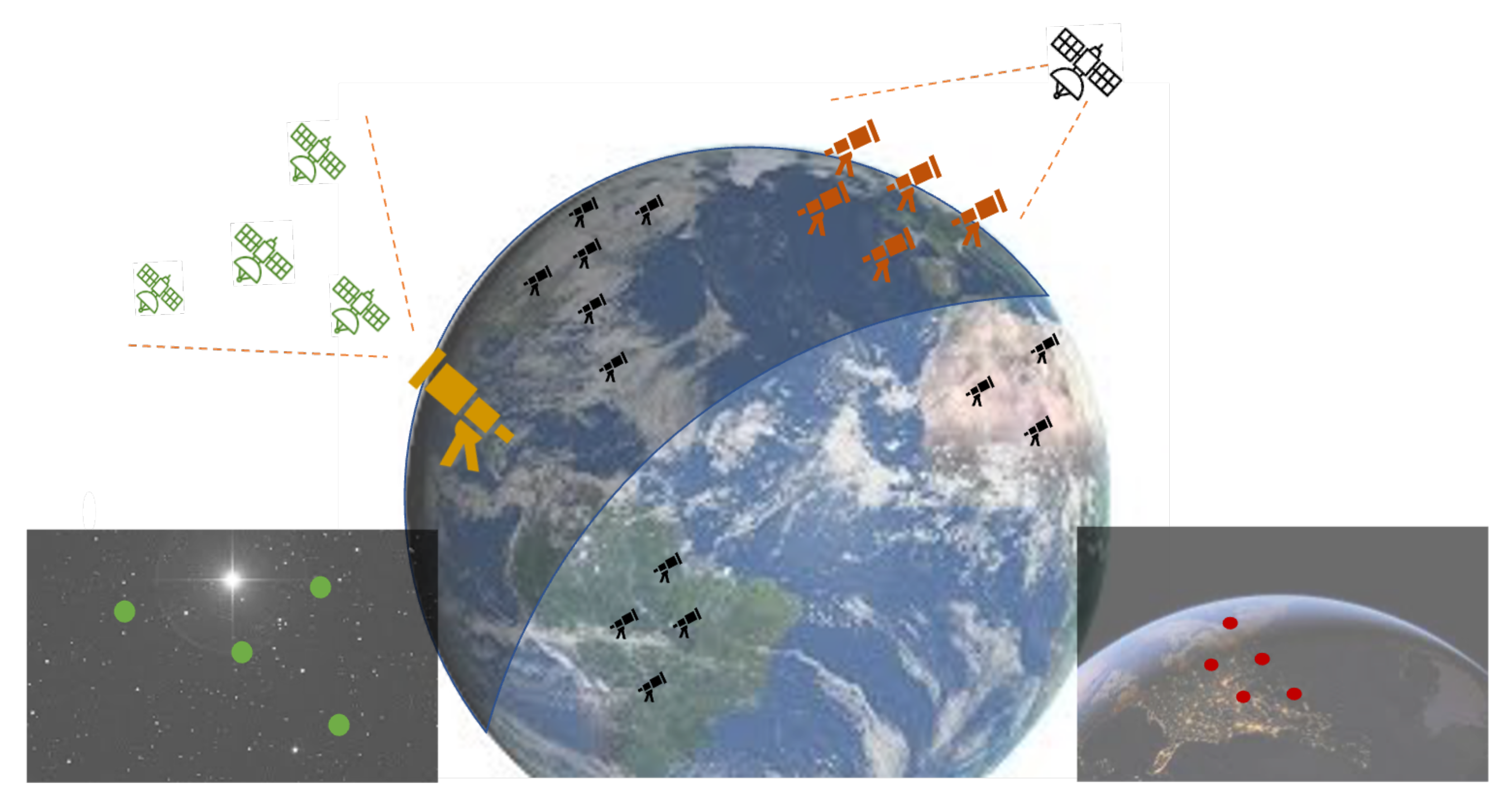 Remotesensing 14 03514 g001