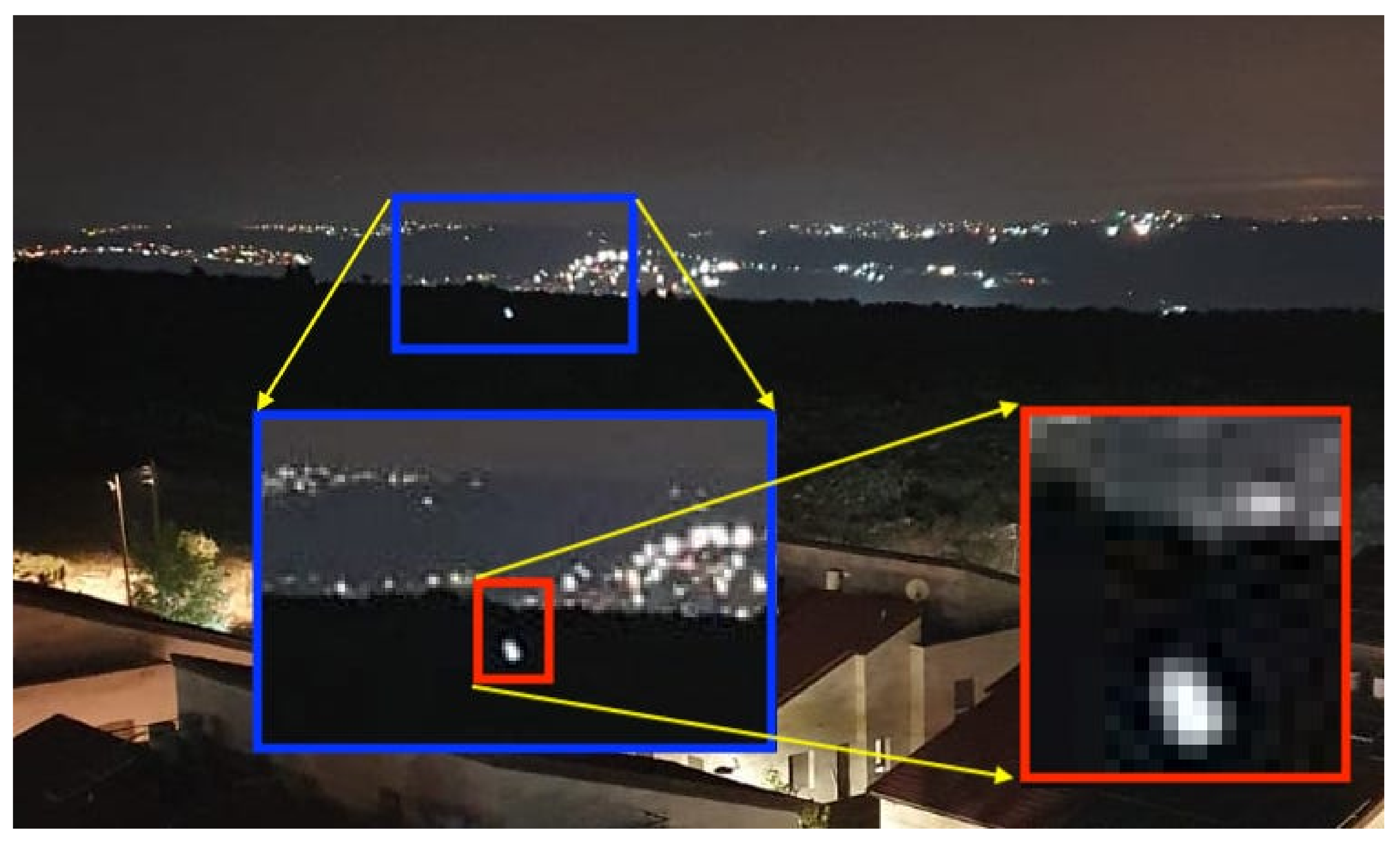 Remotesensing 14 03514 g009