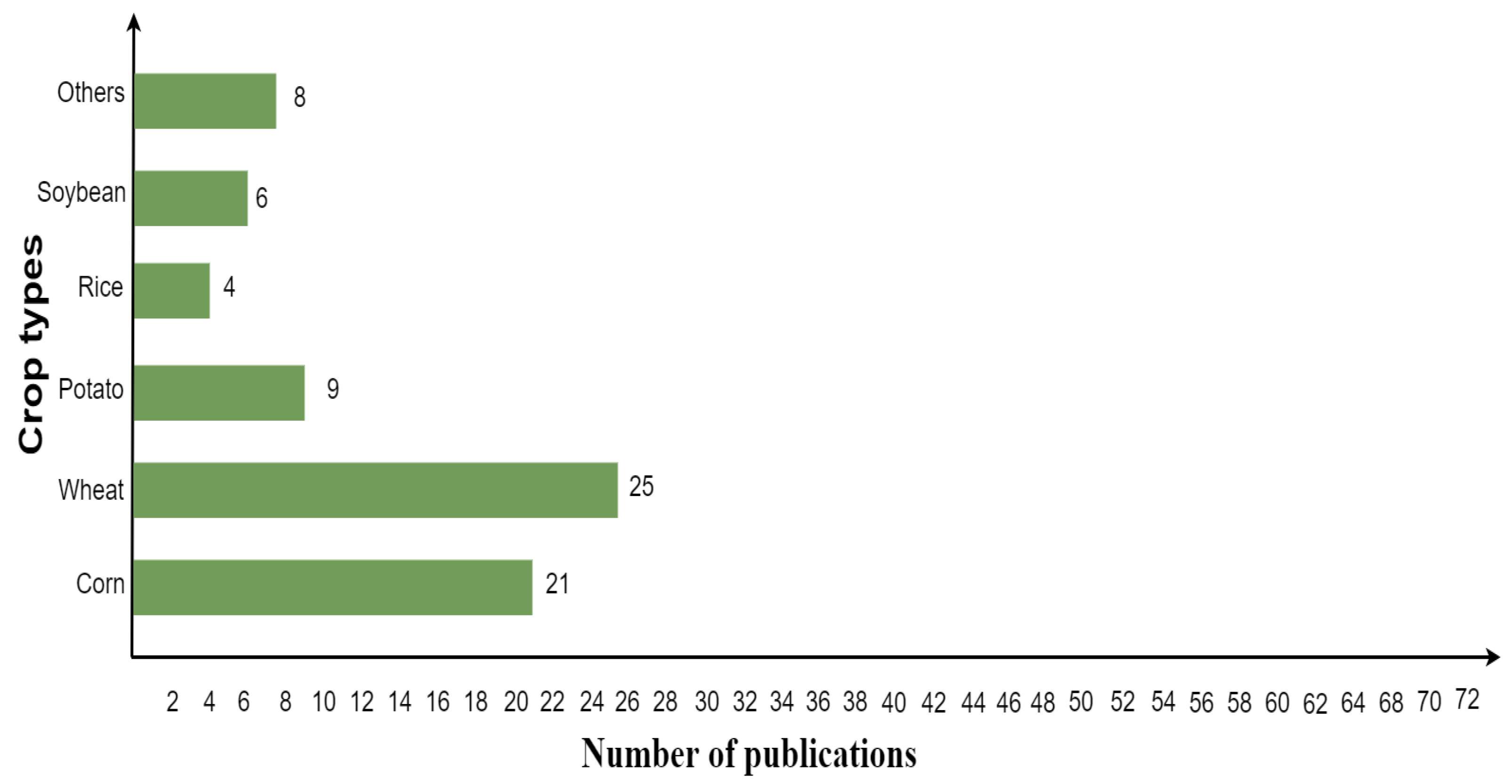 Remotesensing 14 03515 g008